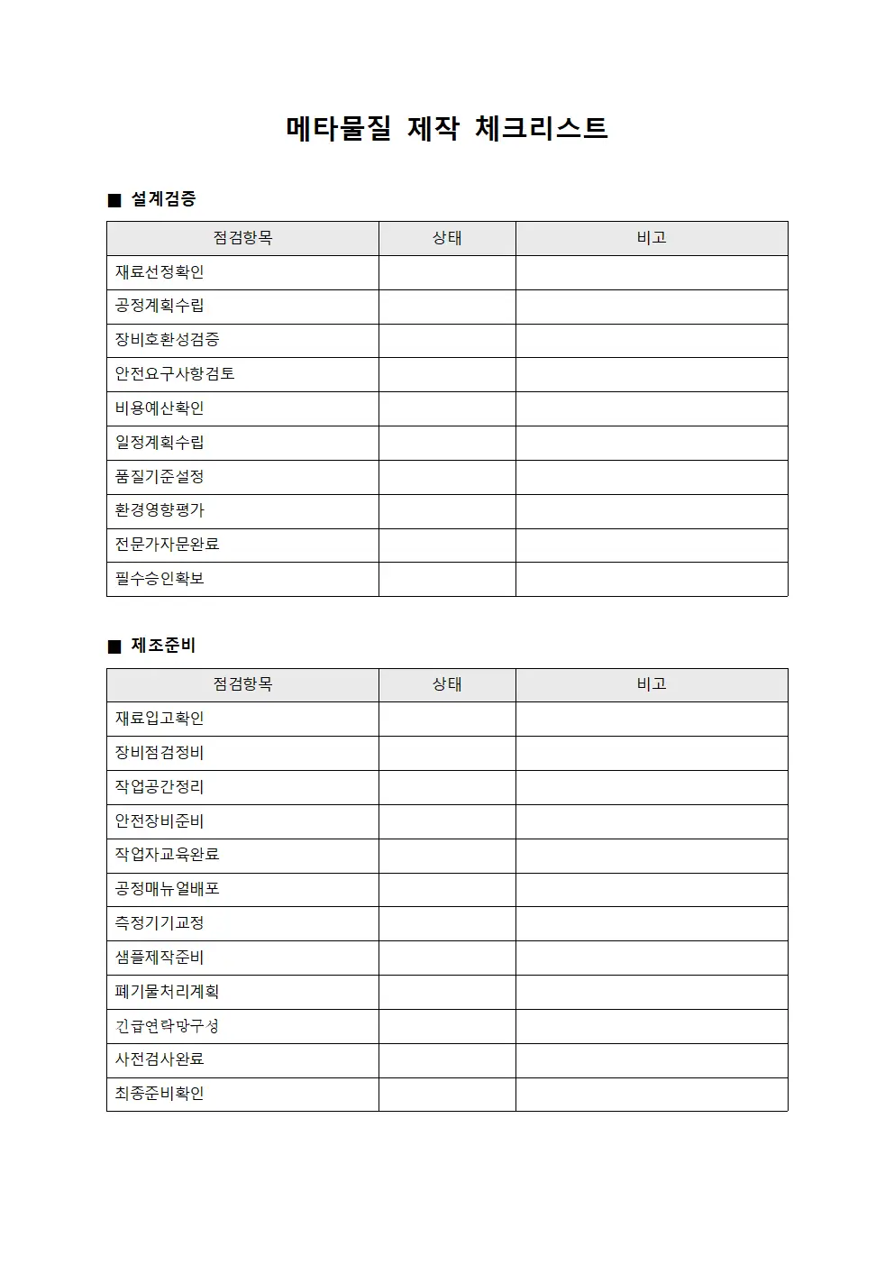 메타물질 제작 체크리스트