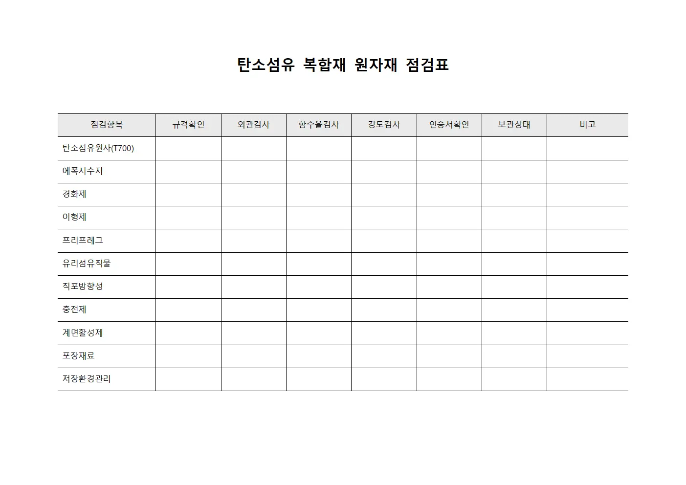 탄소섬유 복합재 원자재 점검표 템플릿 서식