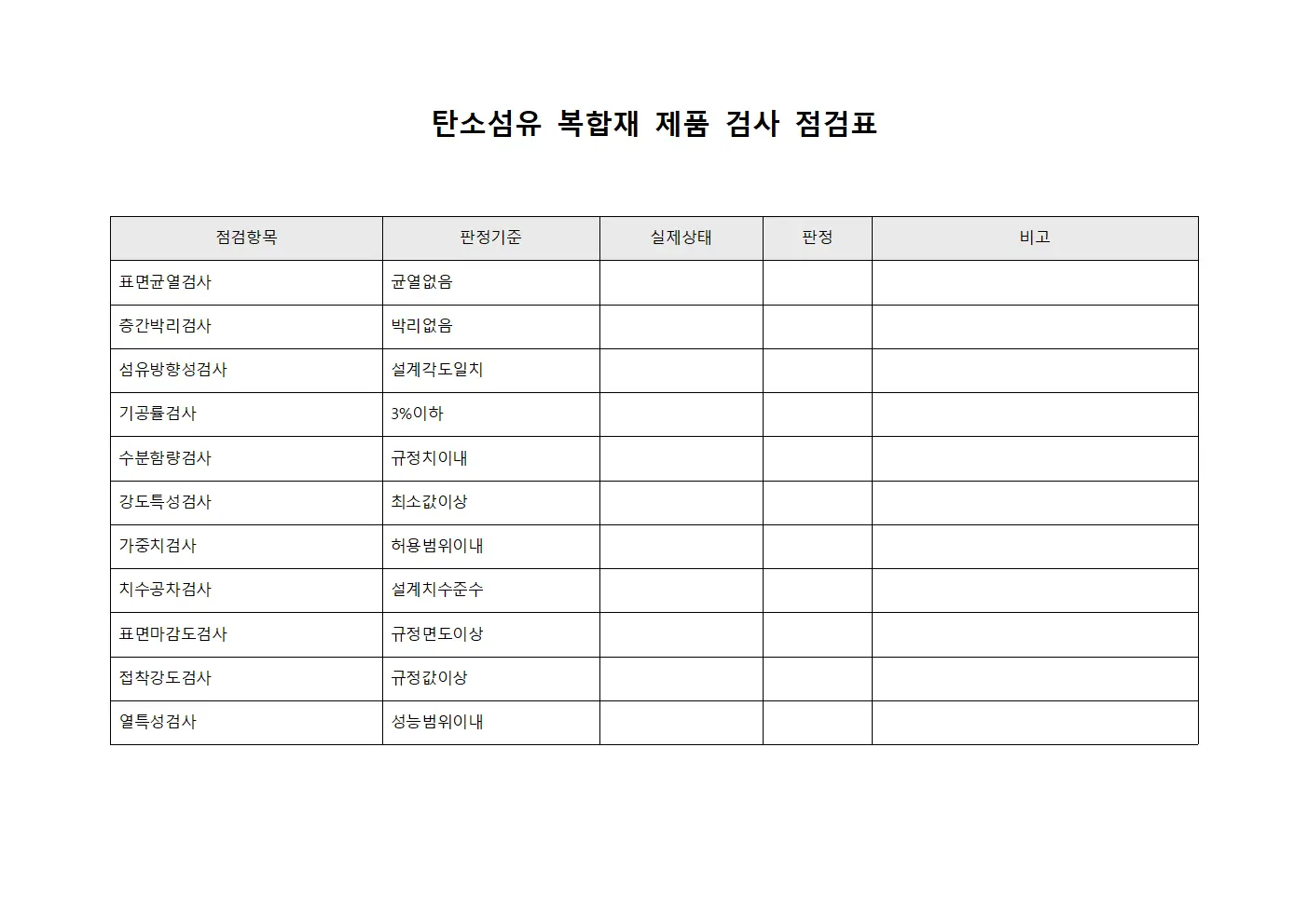 탄소섬유 복합재 제품 검사 점검표