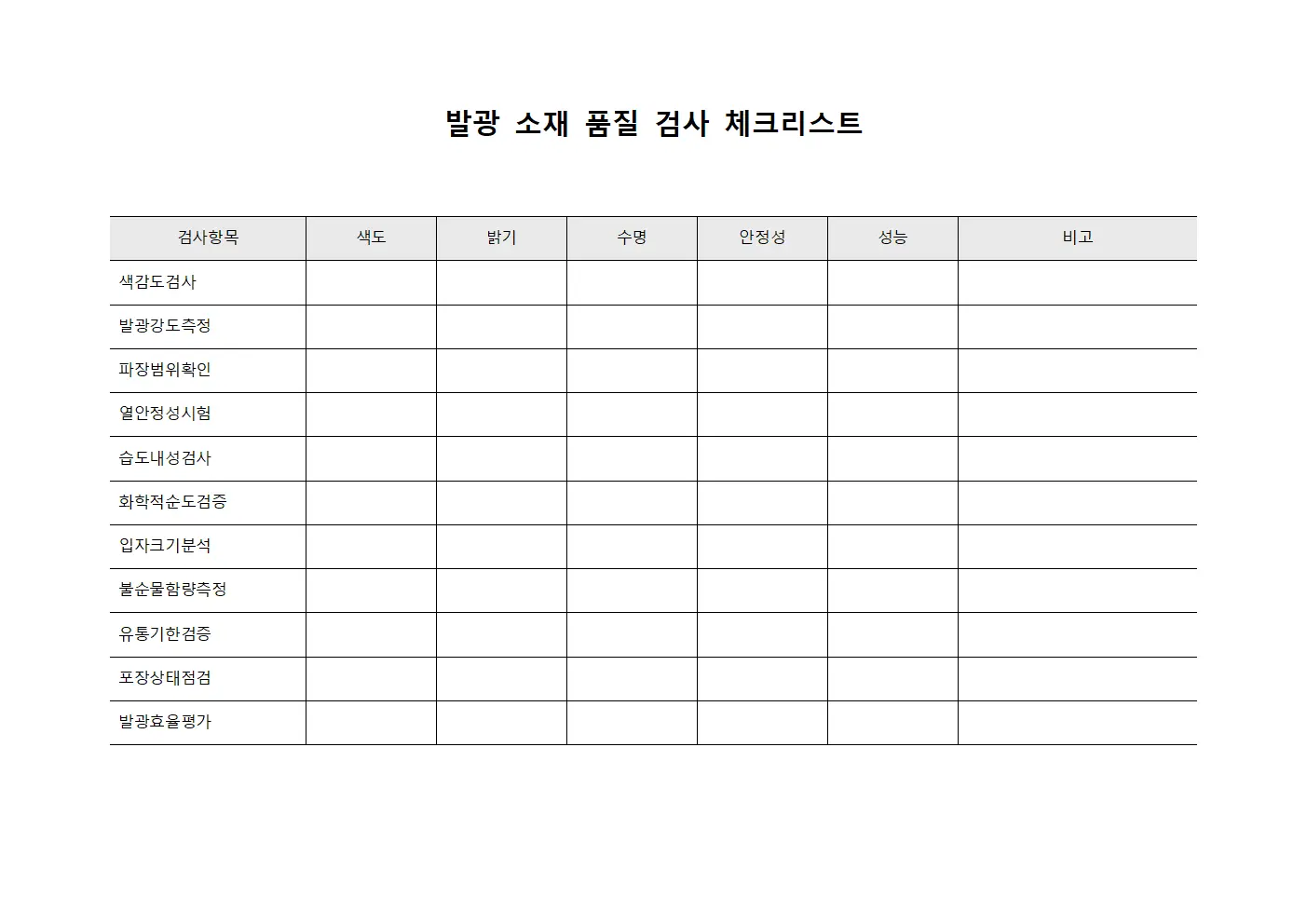 발광 소재 품질 검사 체크리스트