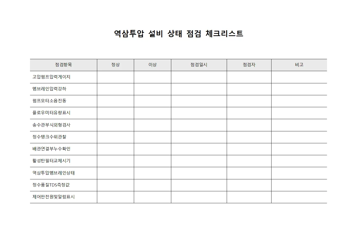 역삼투압 설비 상태 점검 체크리스트 서식.양식