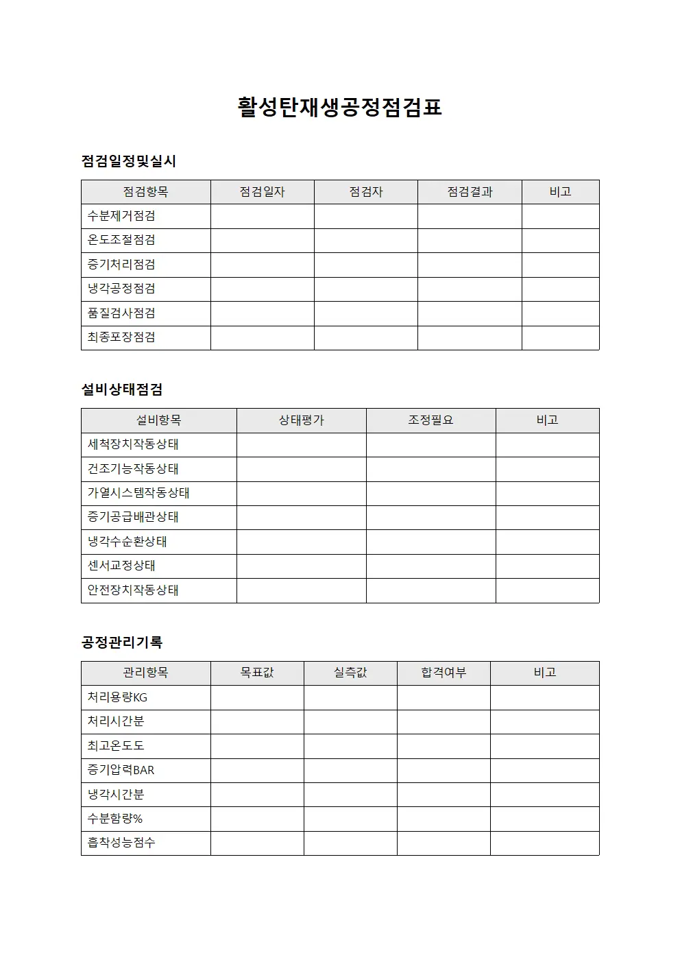 활성탄재생공정점검표