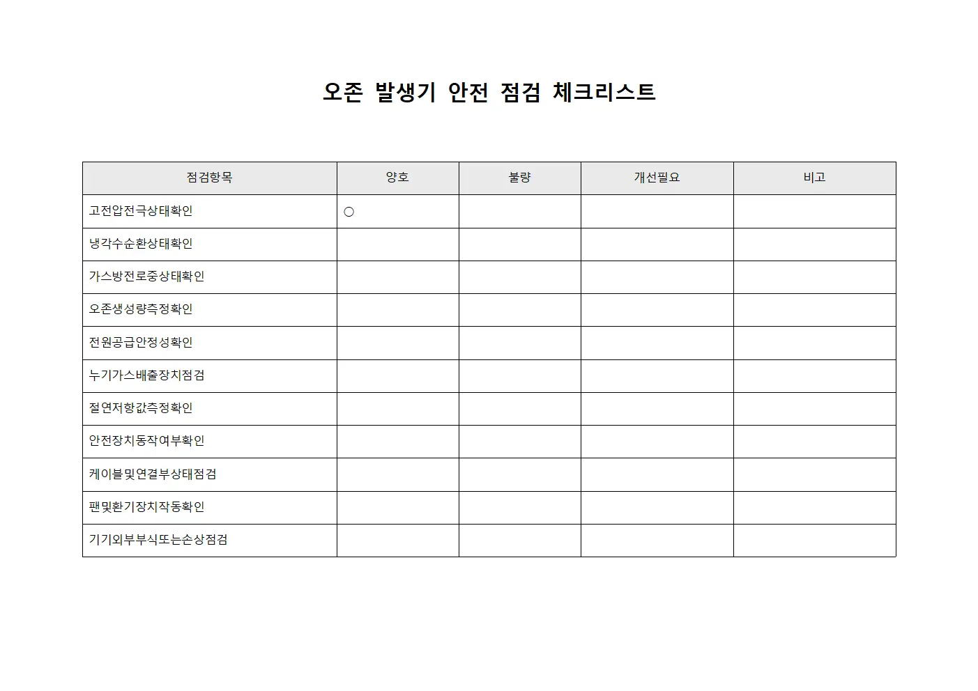 오존 발생기 안전 점검 체크리스트