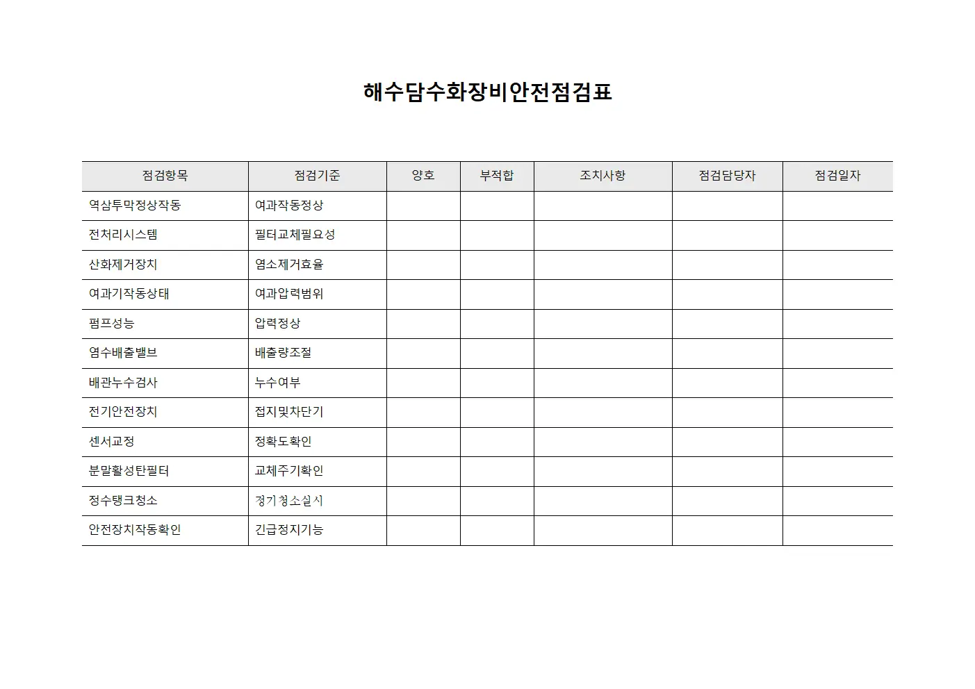 해수담수화장비안전점검표