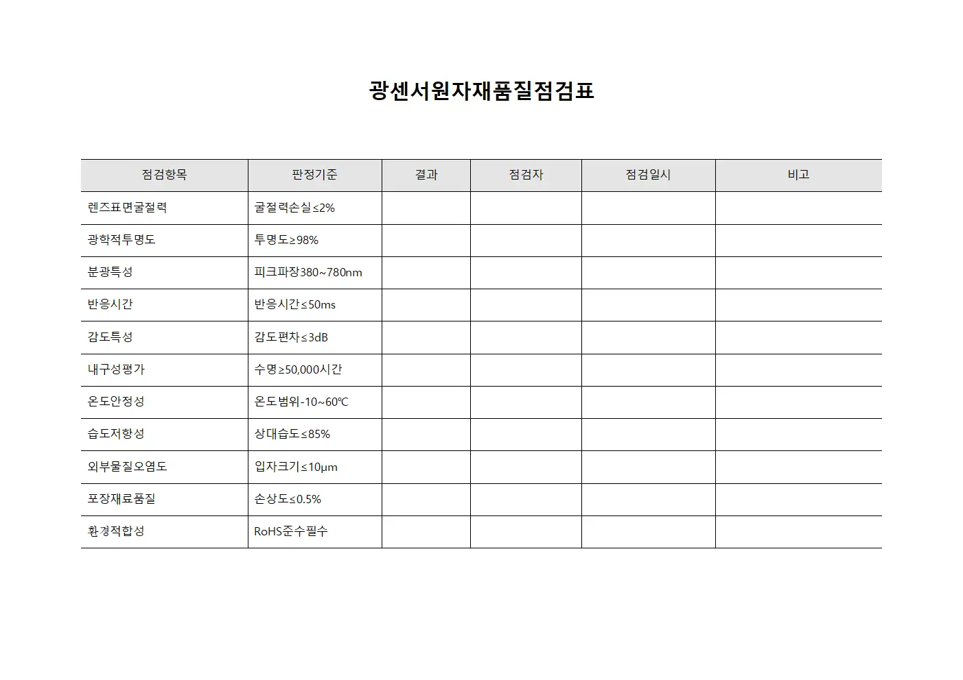 광센서원자재품질점검표 서식.양식