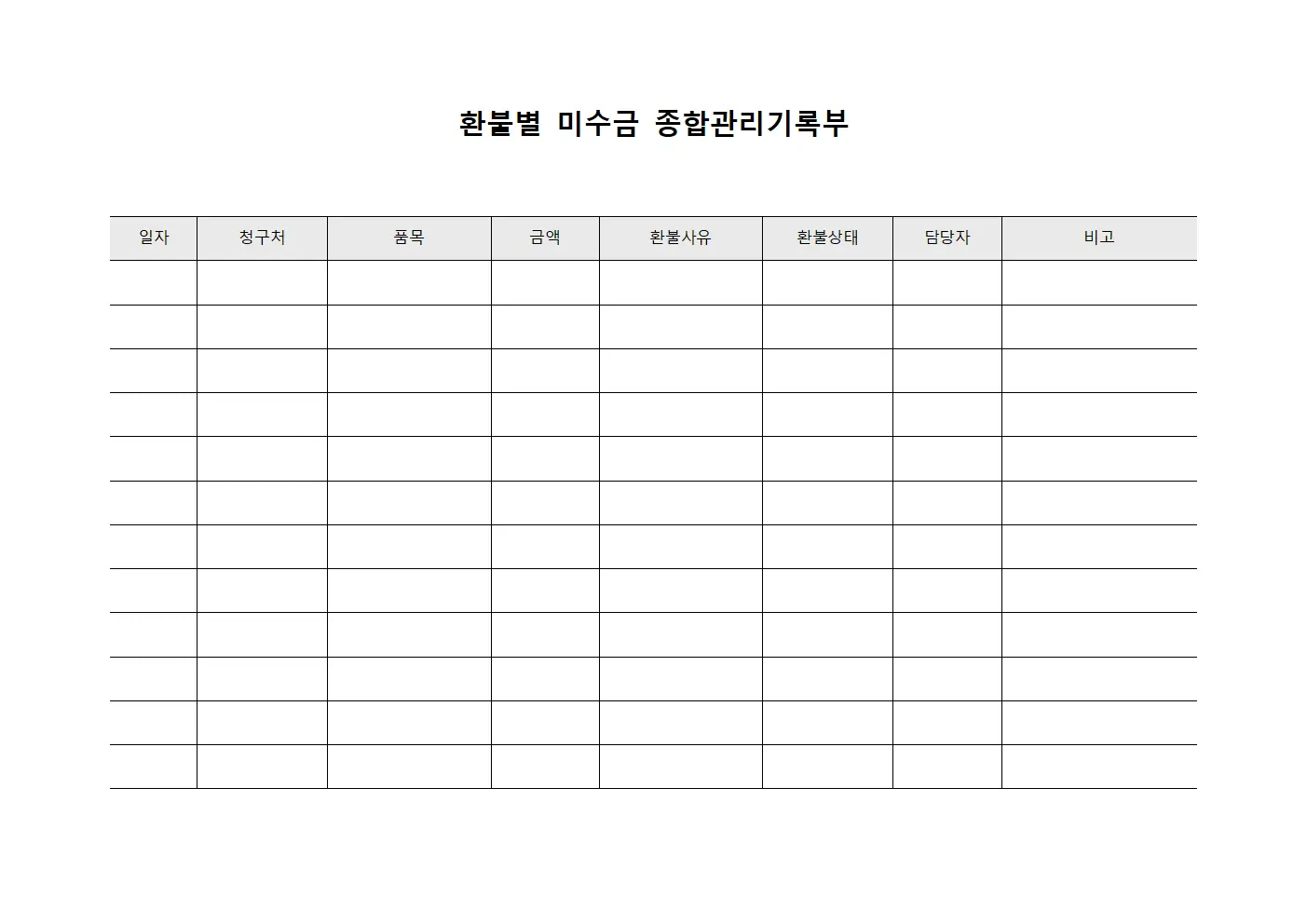 환불별 미수금 종합관리기록부