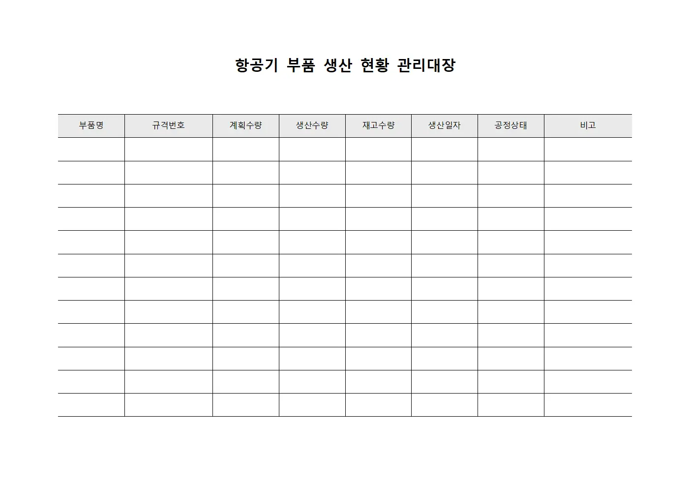항공기 부품 생산 현황 관리대장