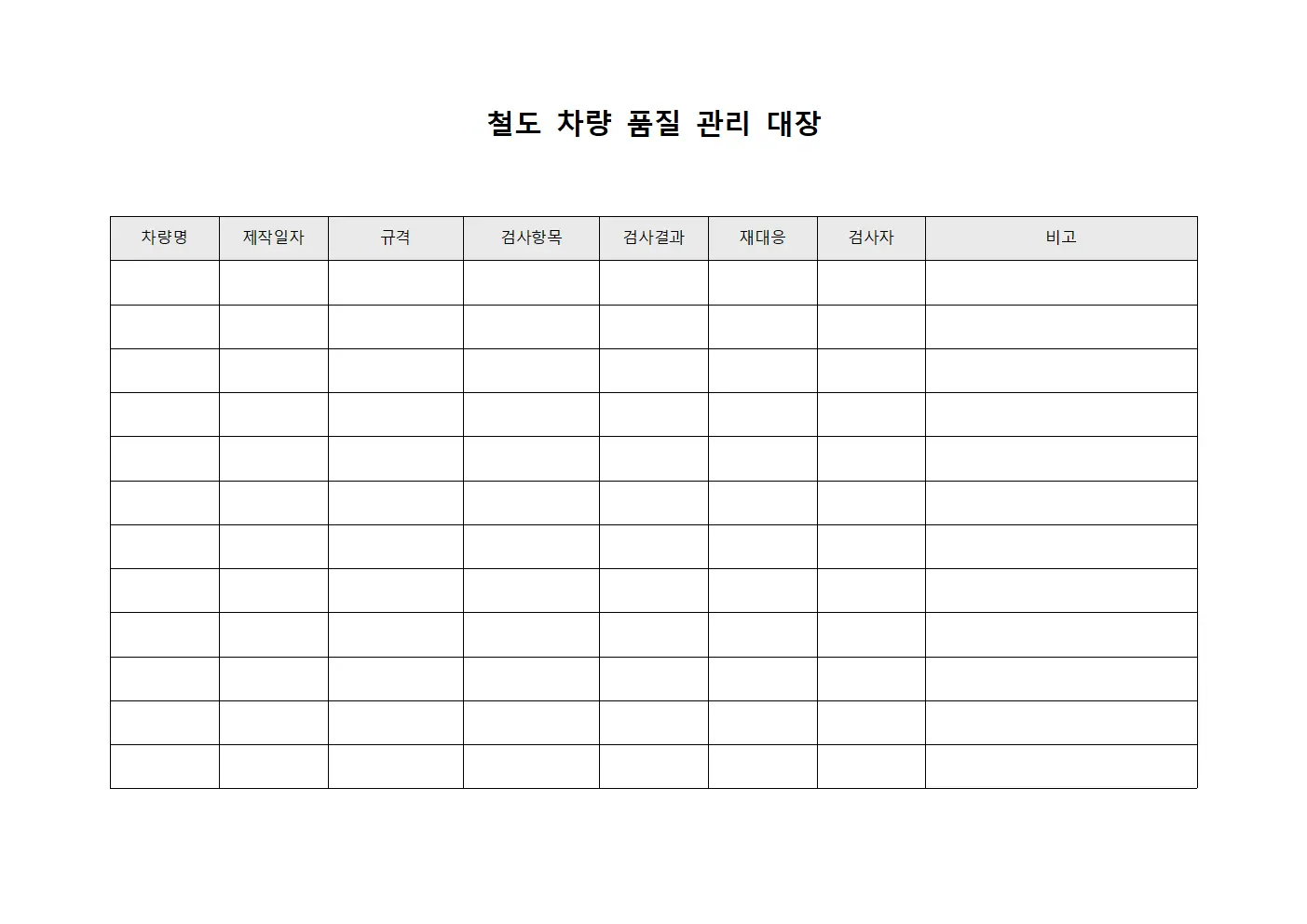 철도 차량 품질 관리 대장