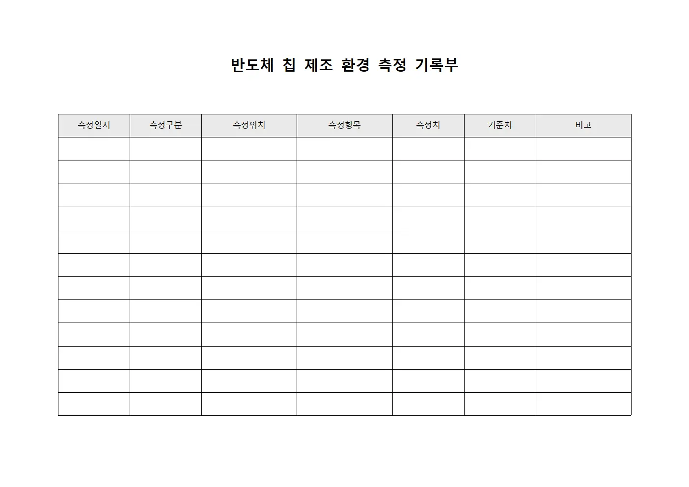 반도체 칩 제조 환경 측정 기록부