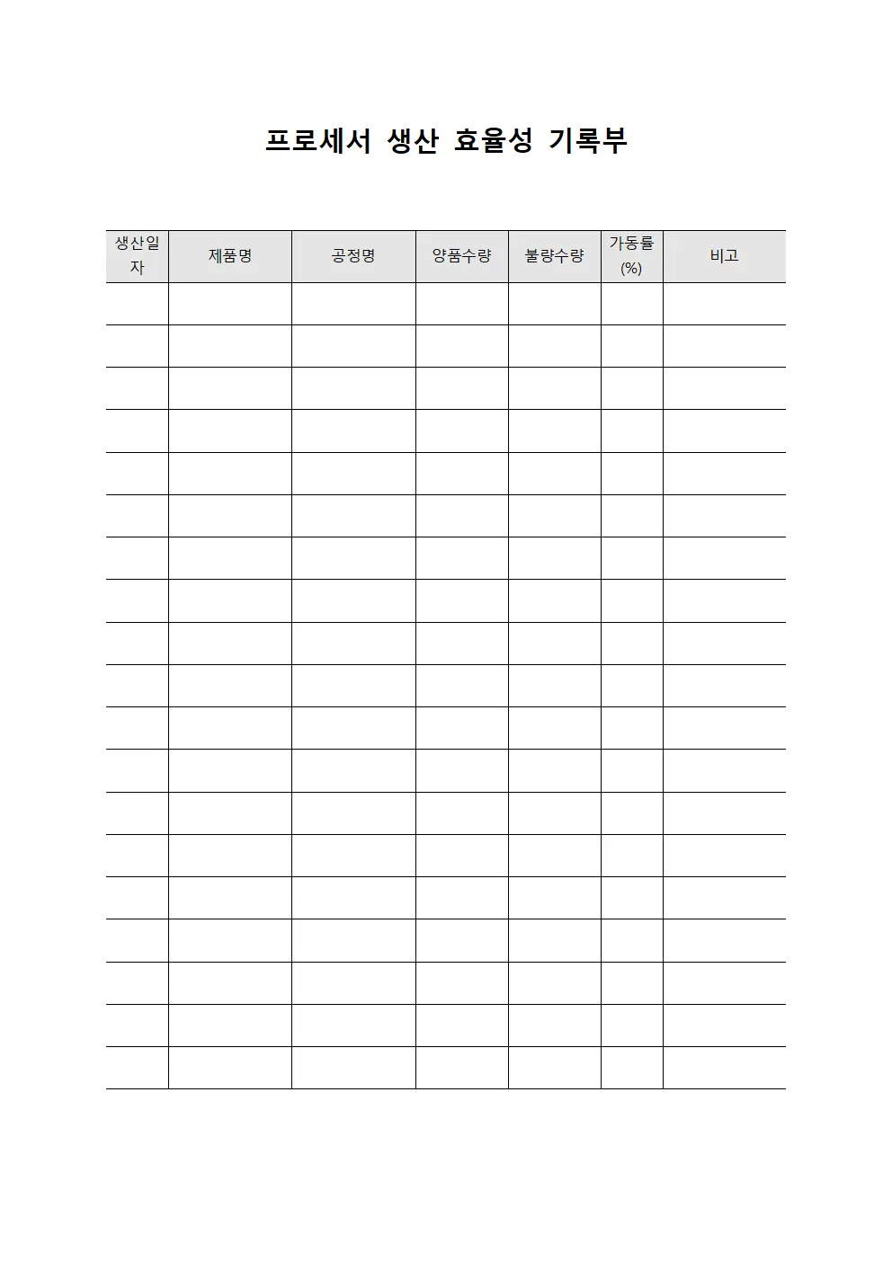 프로세서 생산 효율성 기록부