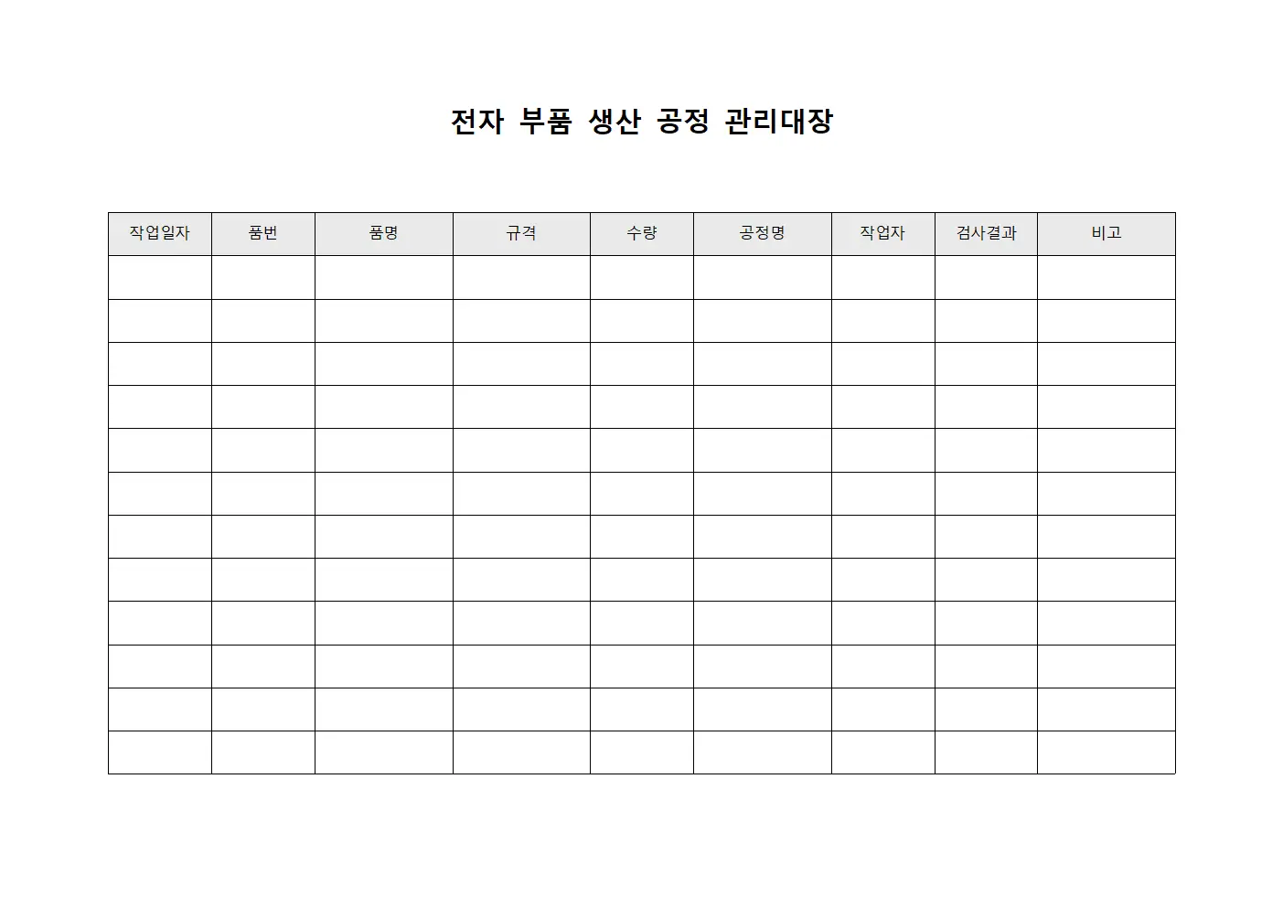 전자 부품 생산 공정 관리대장 양식문서