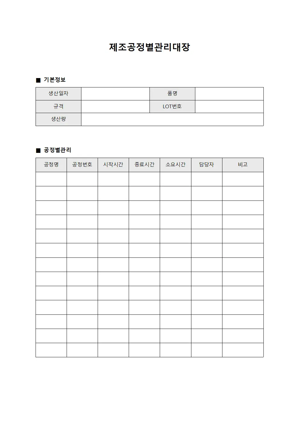 제조공정별관리대장