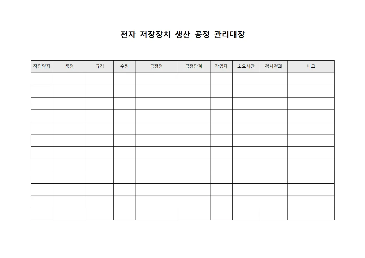 전자 저장장치 생산 공정 관리대장