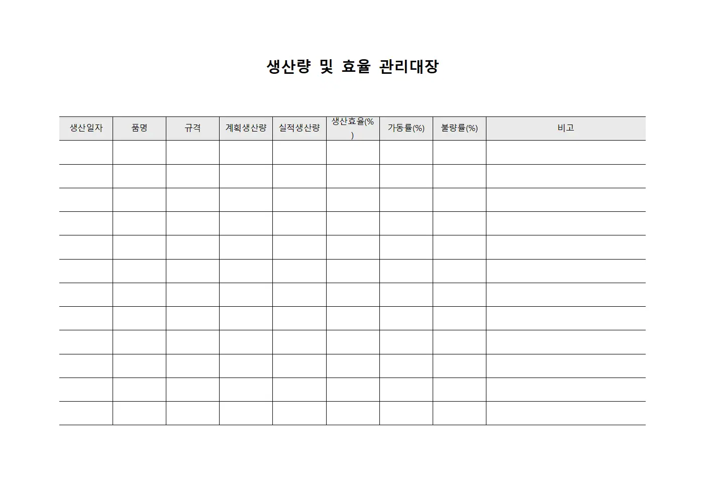 생산량 및 효율 관리대장