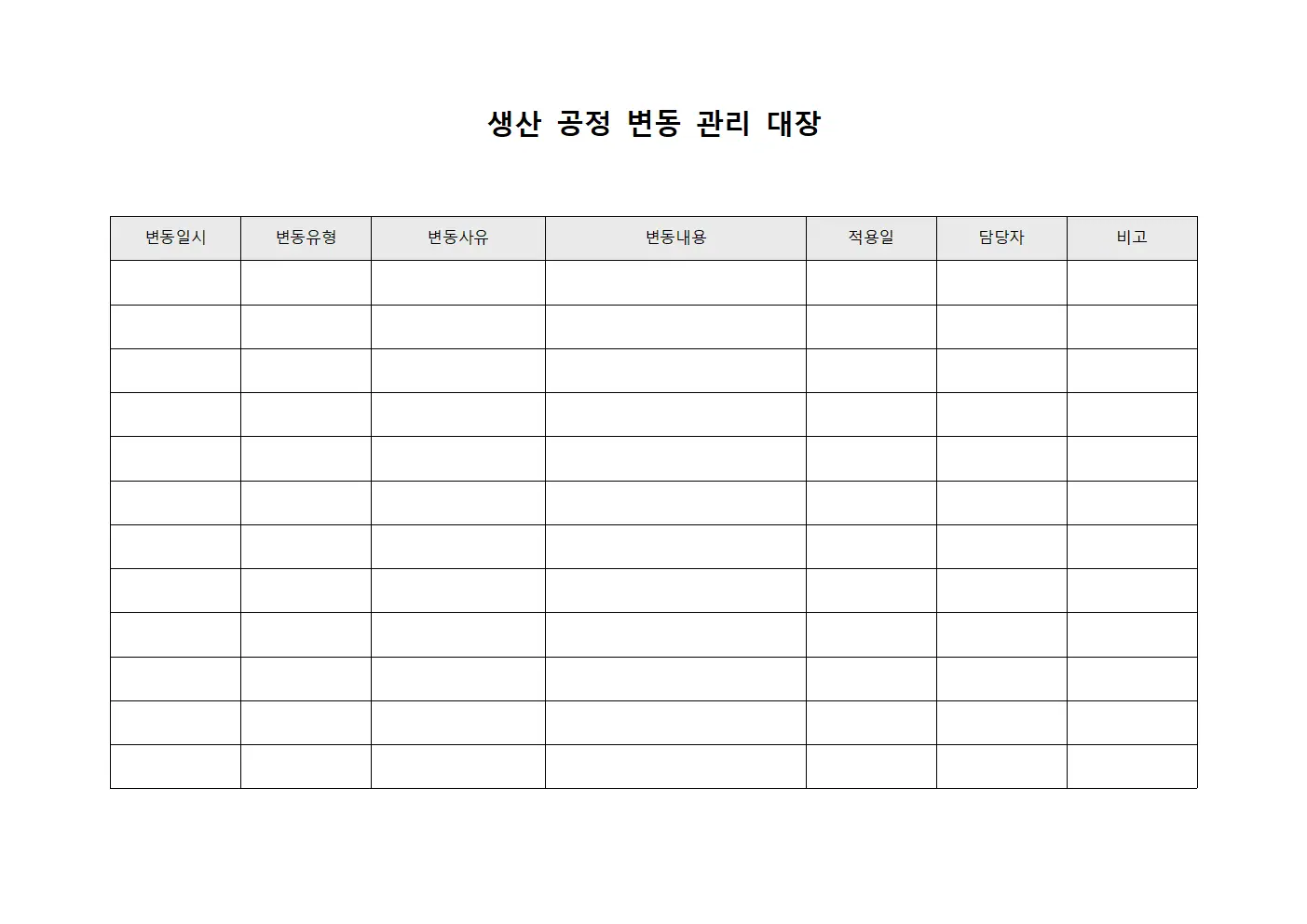 생산 공정 변동 관리 대장 파일서식