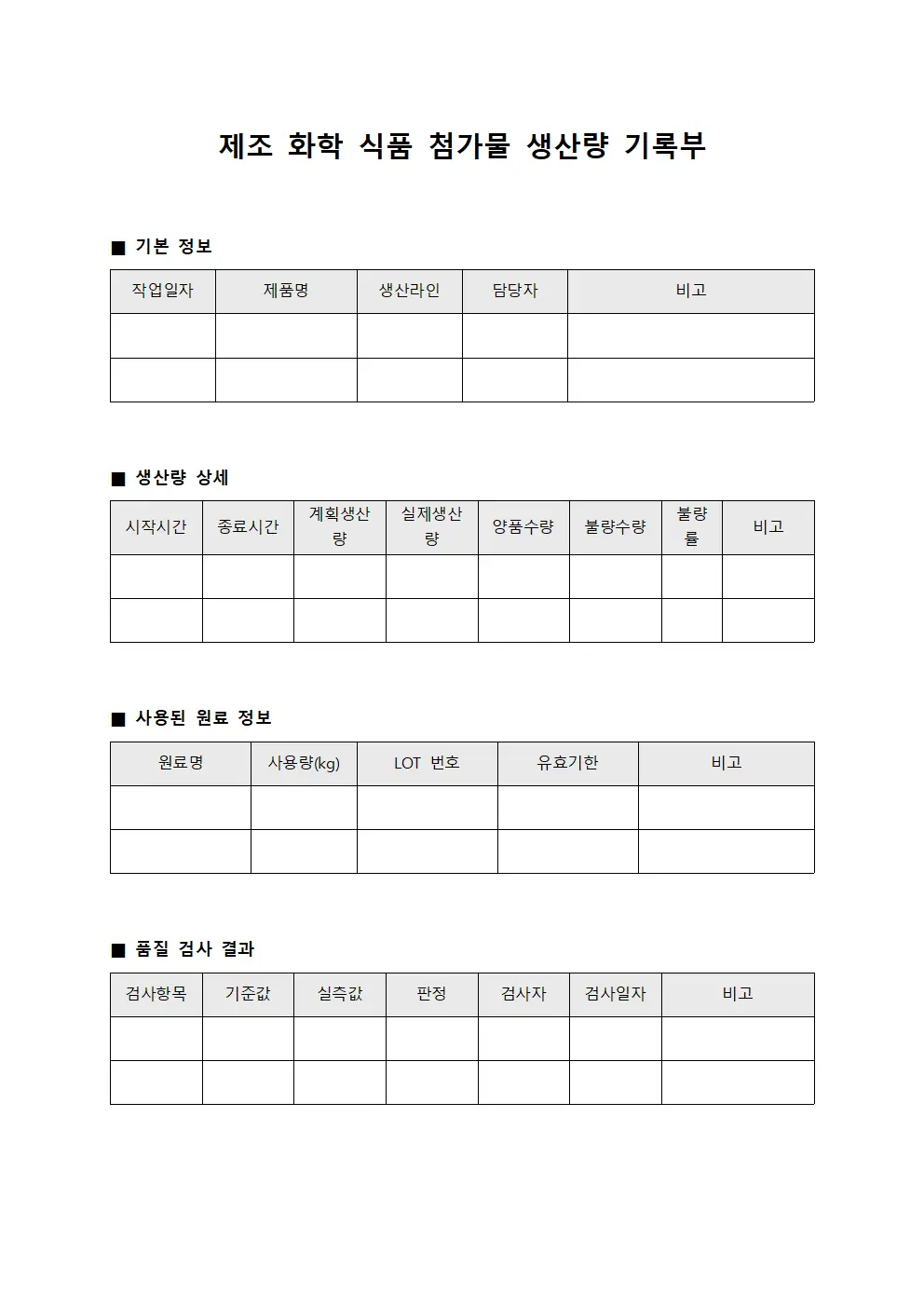 제조 화학 식품 첨가물 생산량 기록부