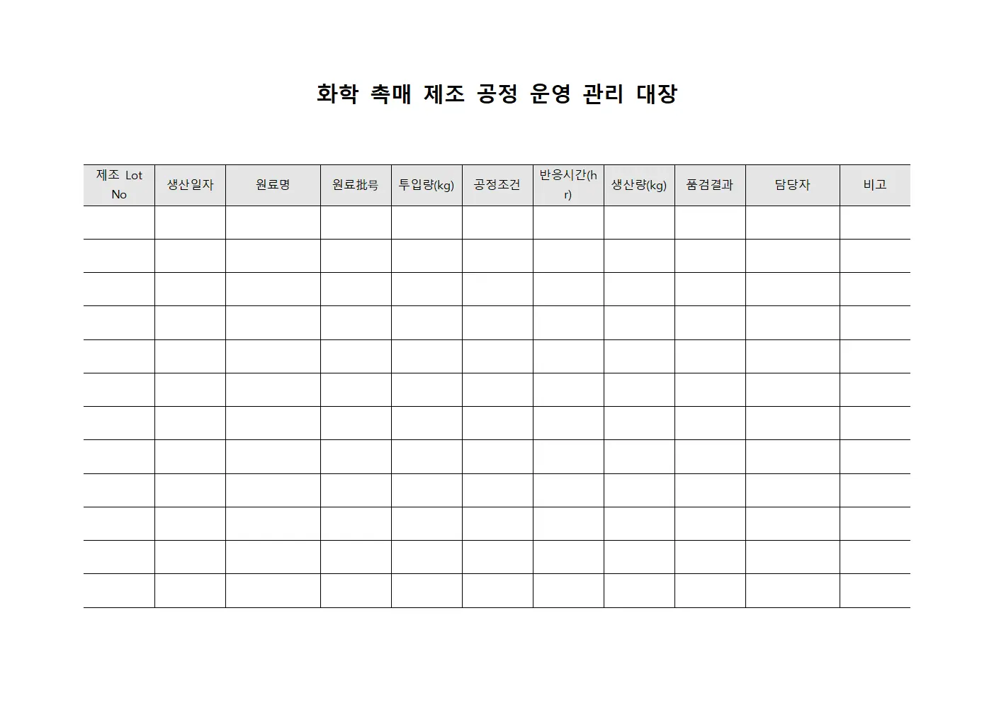화학 촉매 제조 공정 운영 관리 대장 양식