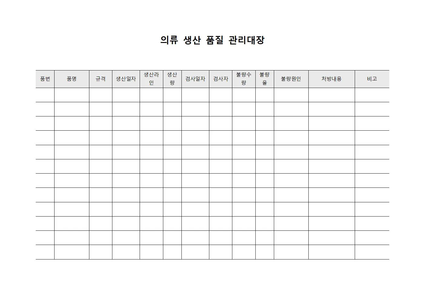 의류 생산 품질 관리대장