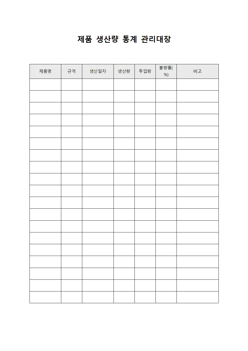 제품 생산량 통계 관리대장