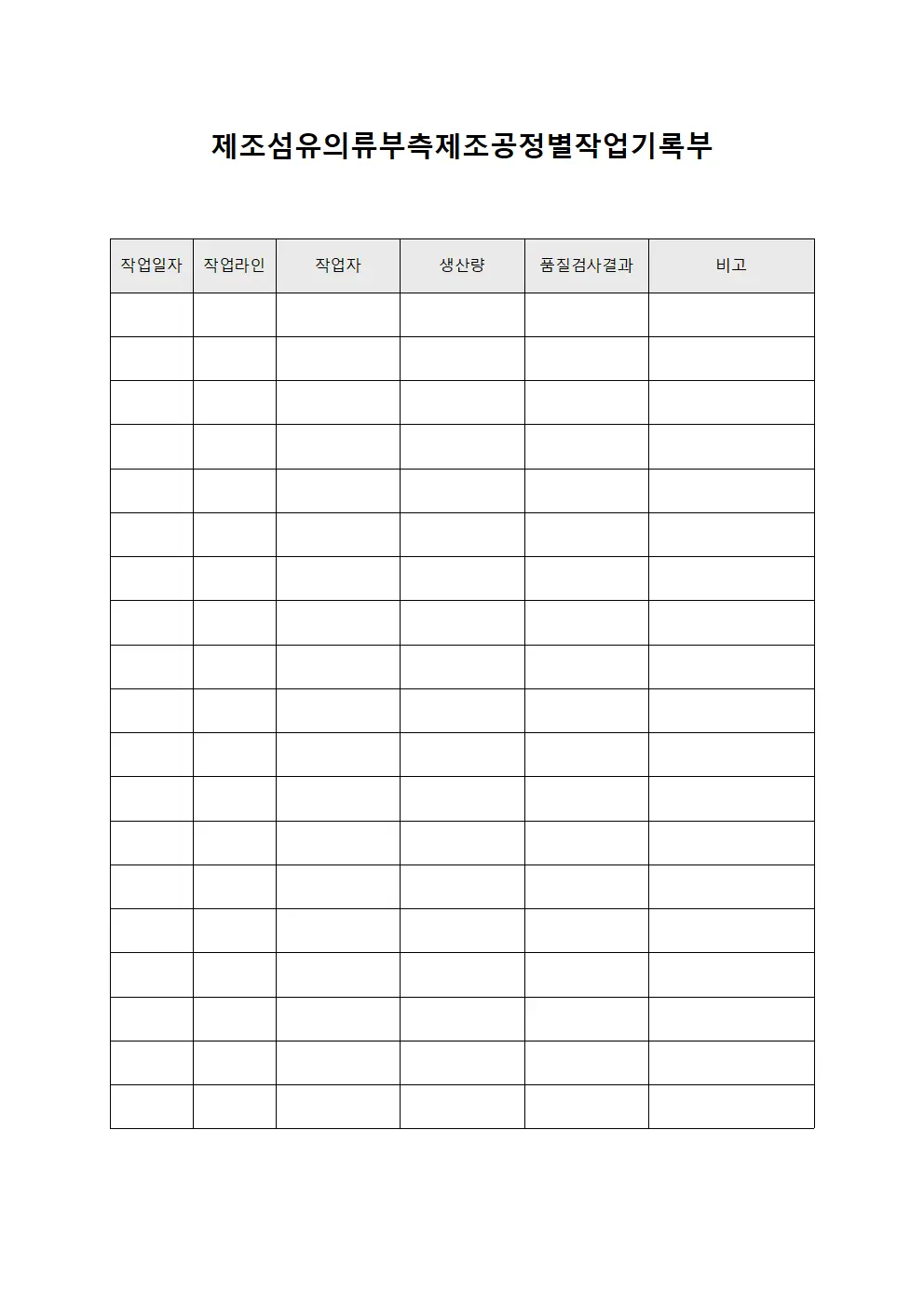 제조섬유의류부측제조공정별작업기록부 문서.양식