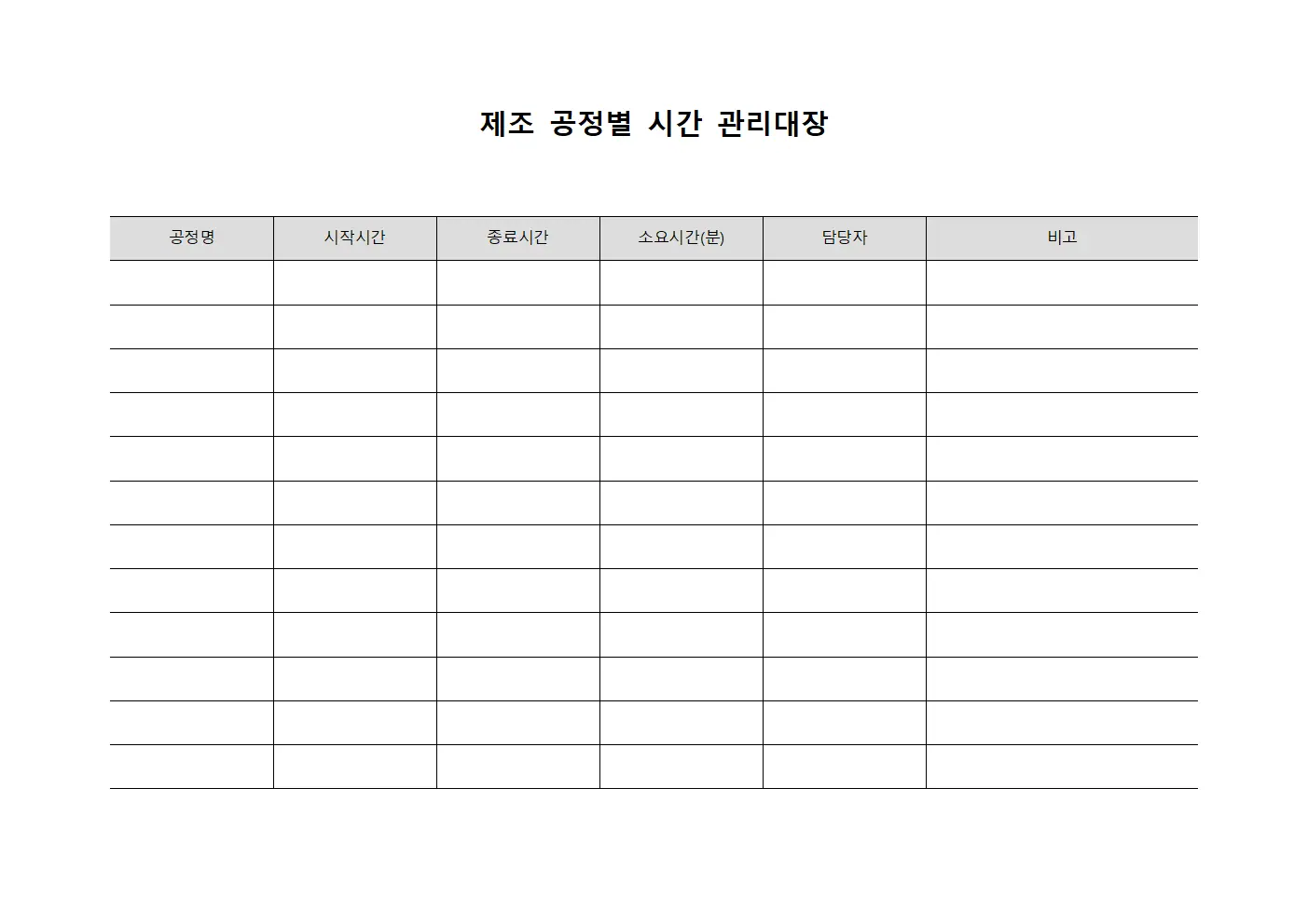 제조 공정별 시간 관리대장 템플릿 서식