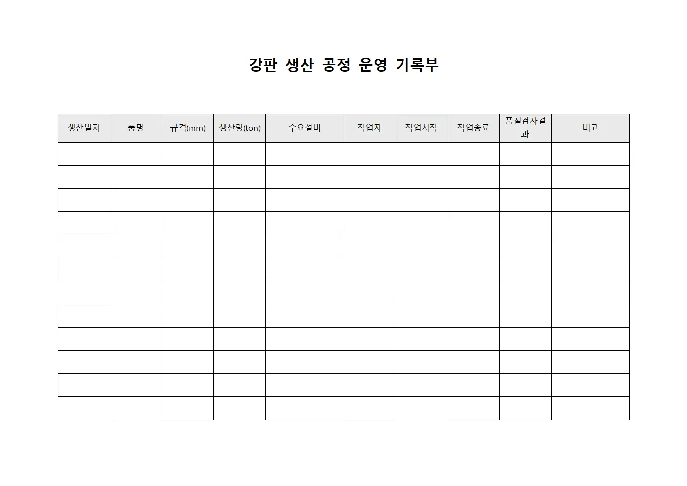 강판 생산 공정 운영 기록부