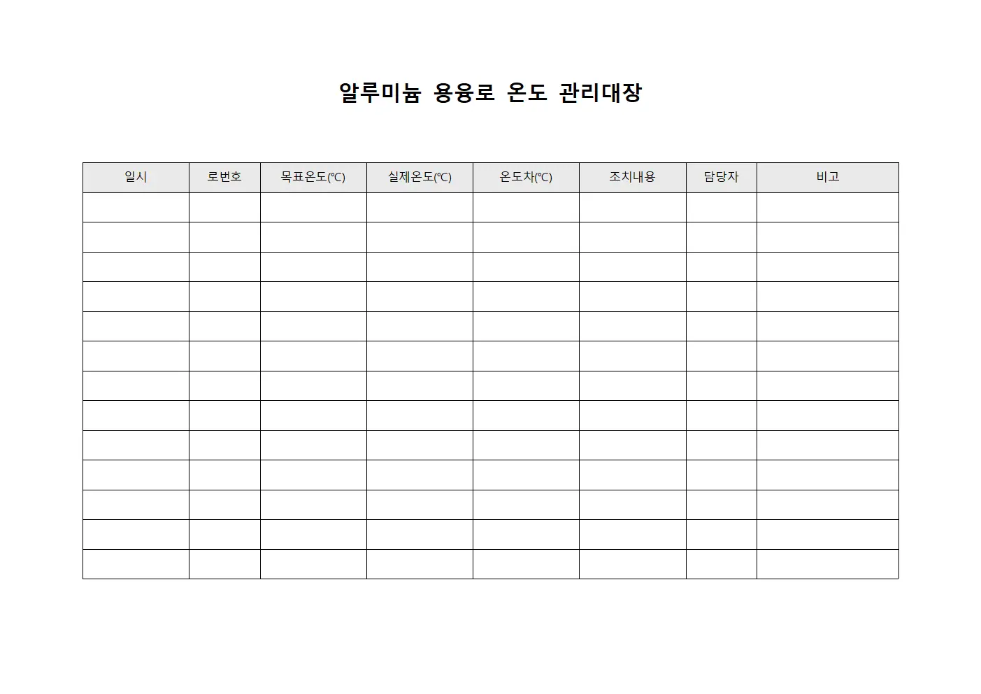 알루미늄 용융로 온도 관리대장 서식파일