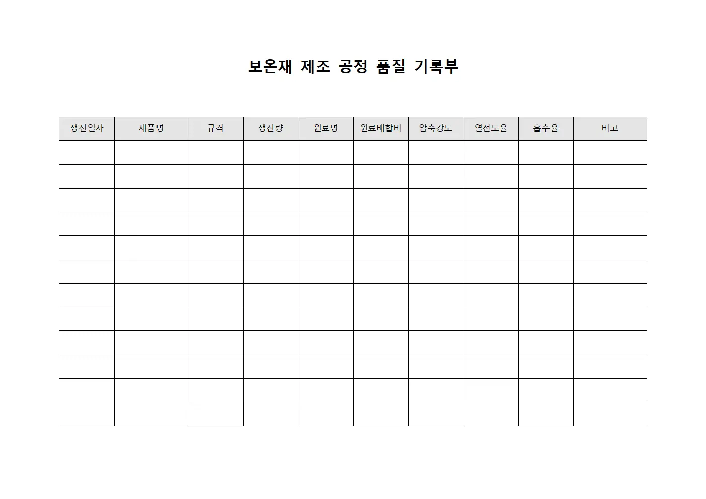 보온재 제조 공정 품질 기록부
