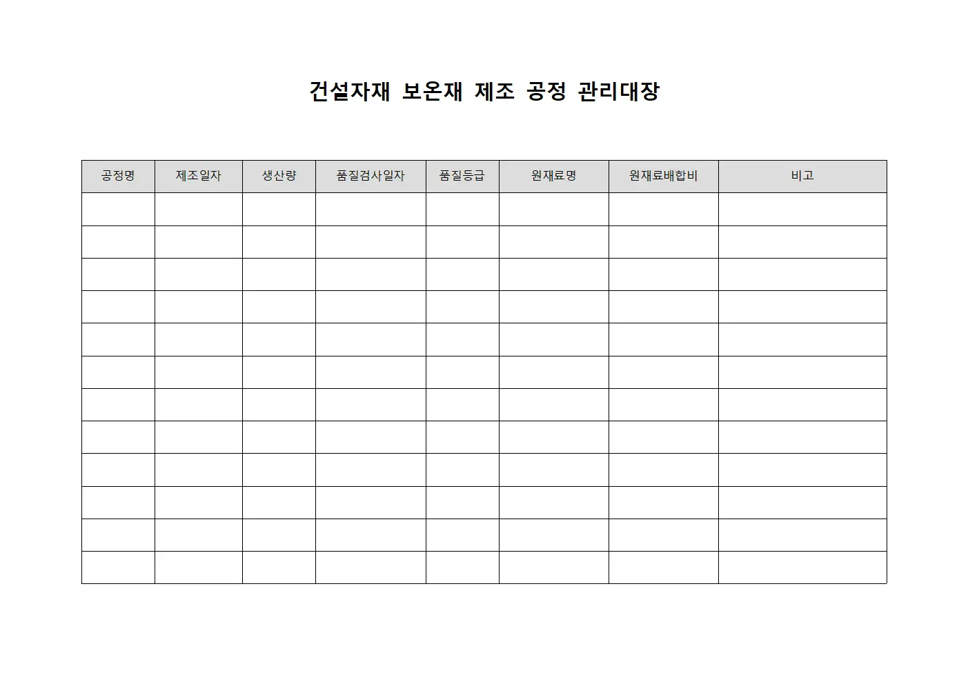건설자재 보온재 제조 공정 관리대장 파일서식