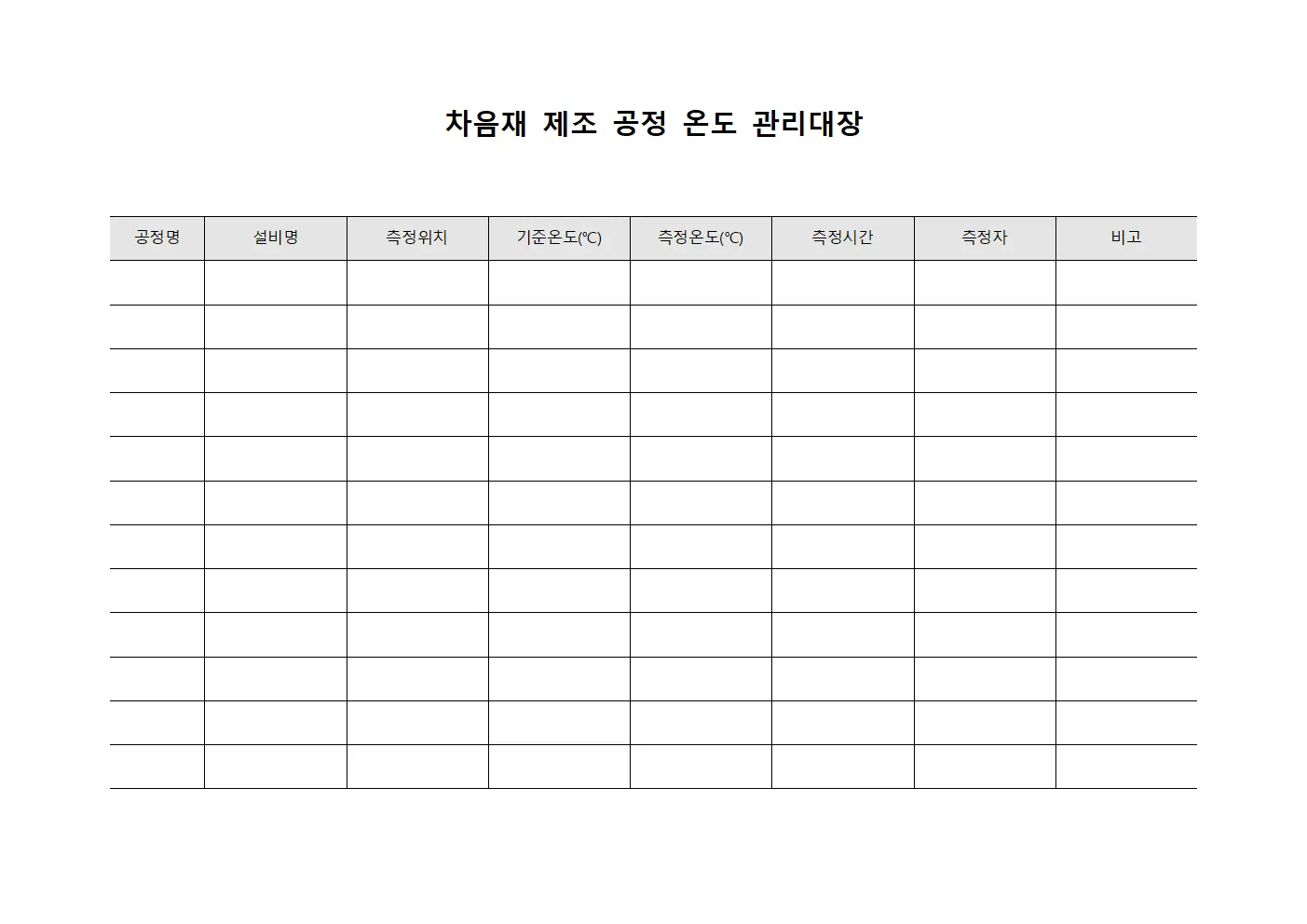 차음재 제조 공정 온도 관리대장
