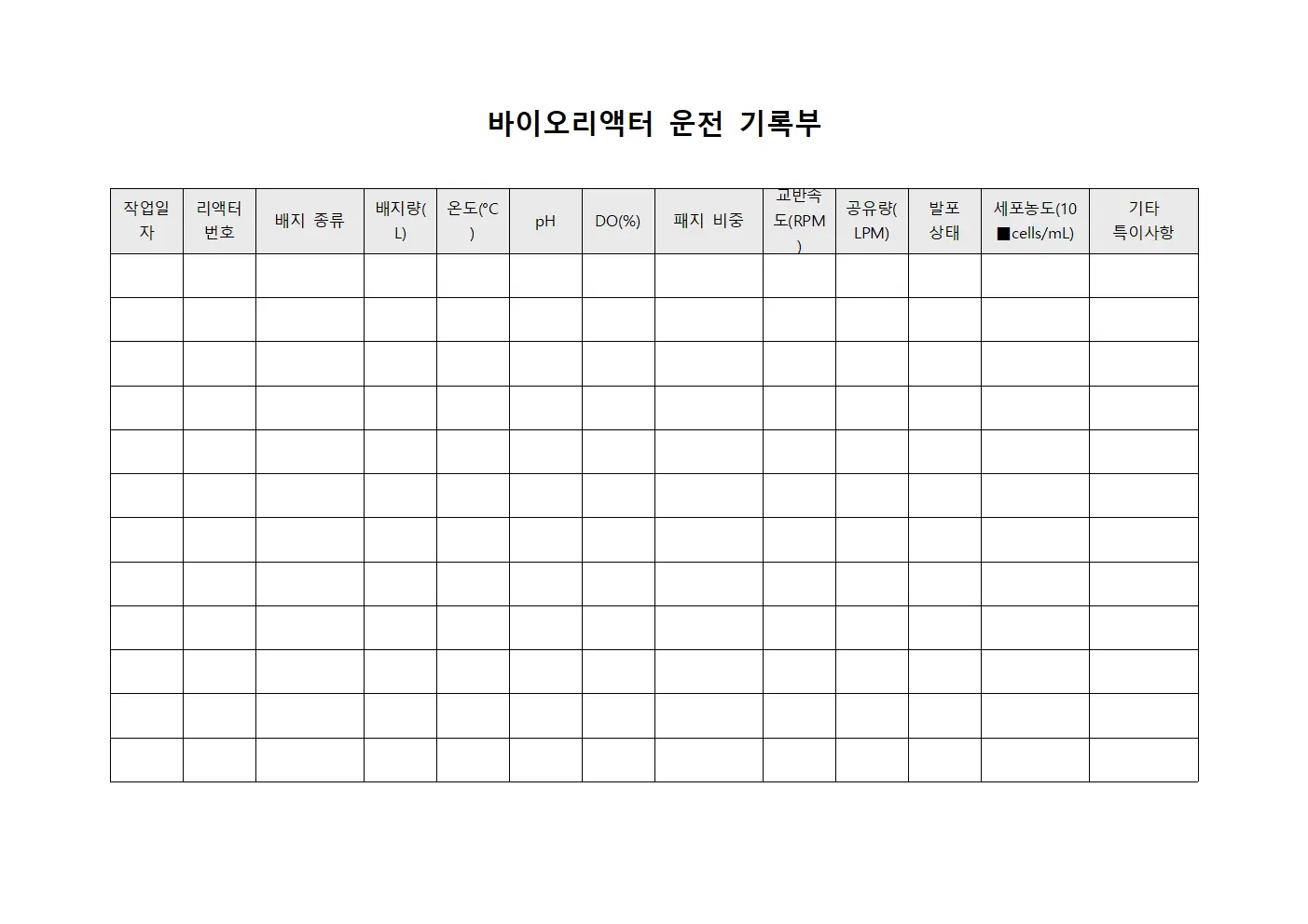 바이오리액터 운전 기록부 템플릿 양식