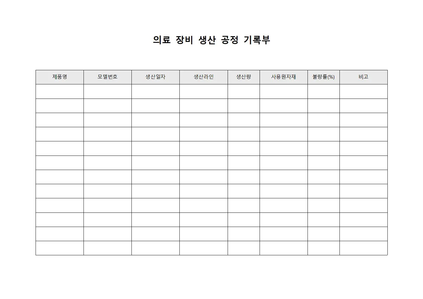 의료 장비 생산 공정 기록부