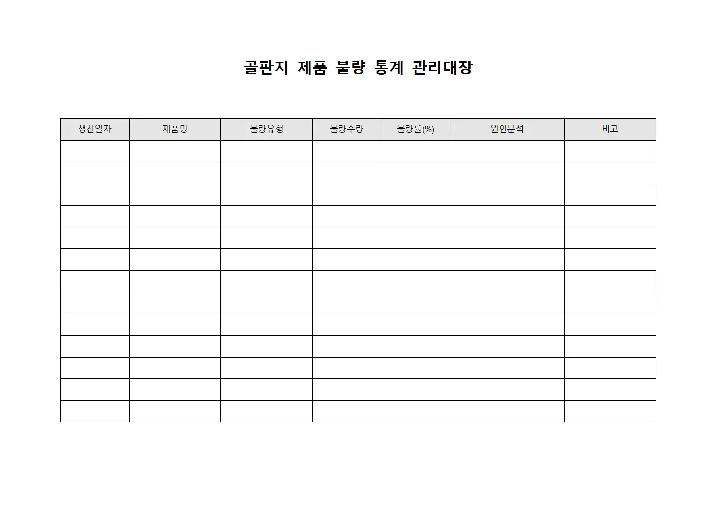 골판지 제품 불량 통계 관리대장