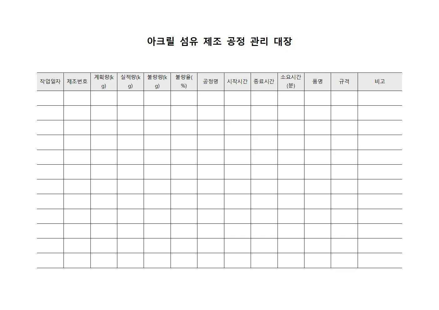 아크릴 섬유 제조 공정 관리 대장 양식문서