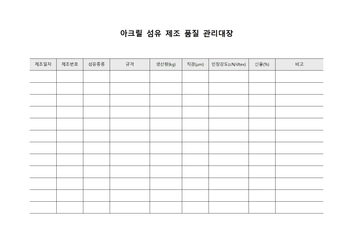 아크릴 섬유 제조 품질 관리대장