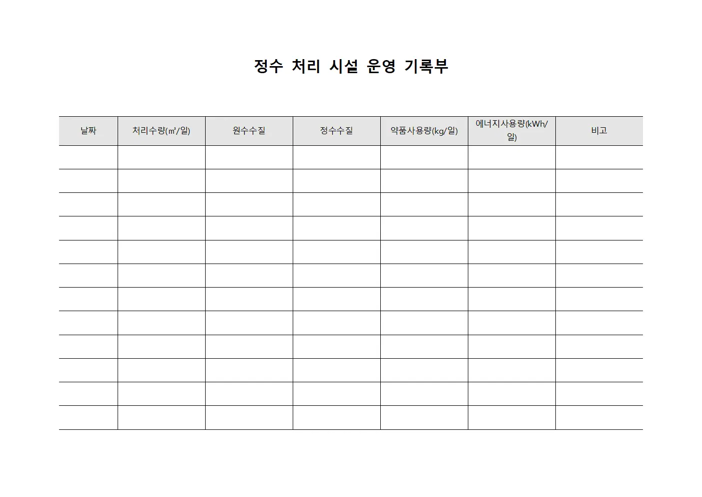 정수 처리 시설 운영 기록부