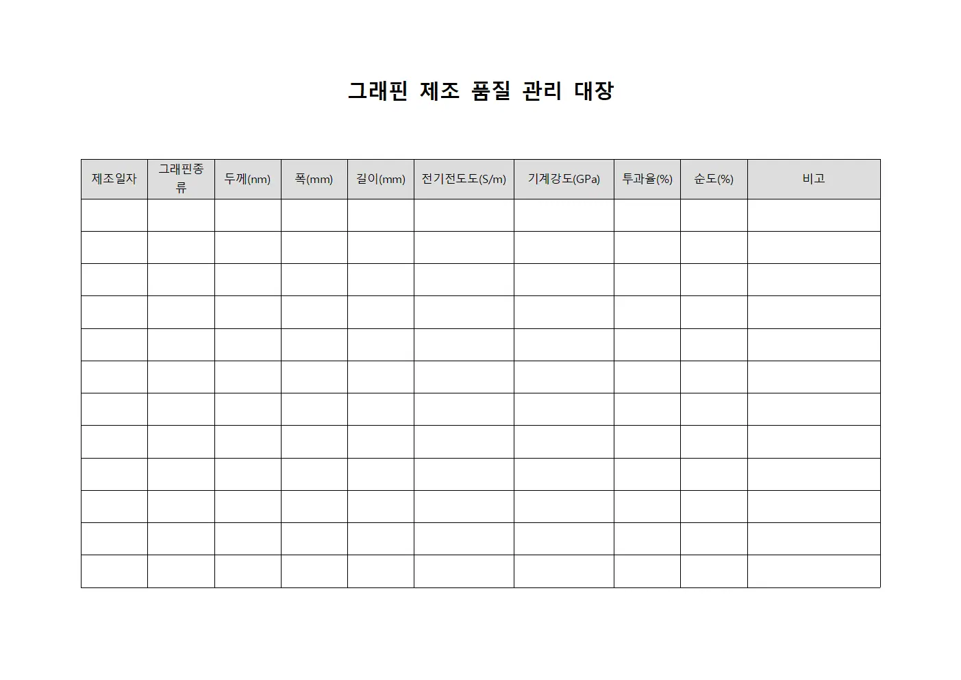 그래핀 제조 품질 관리 대장