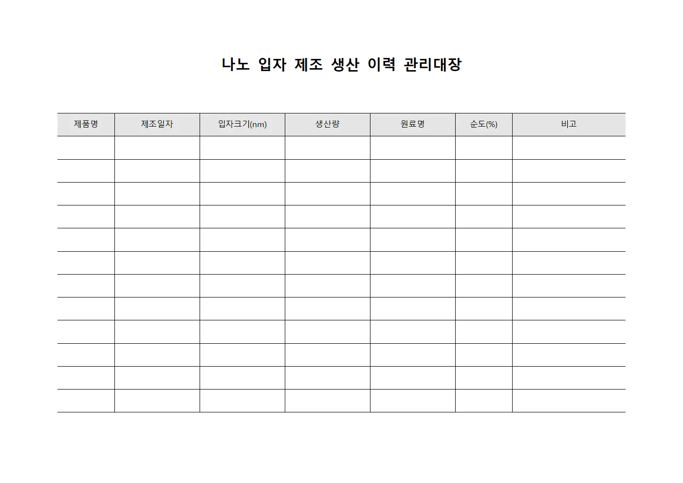 나노 입자 제조 생산 이력 관리대장