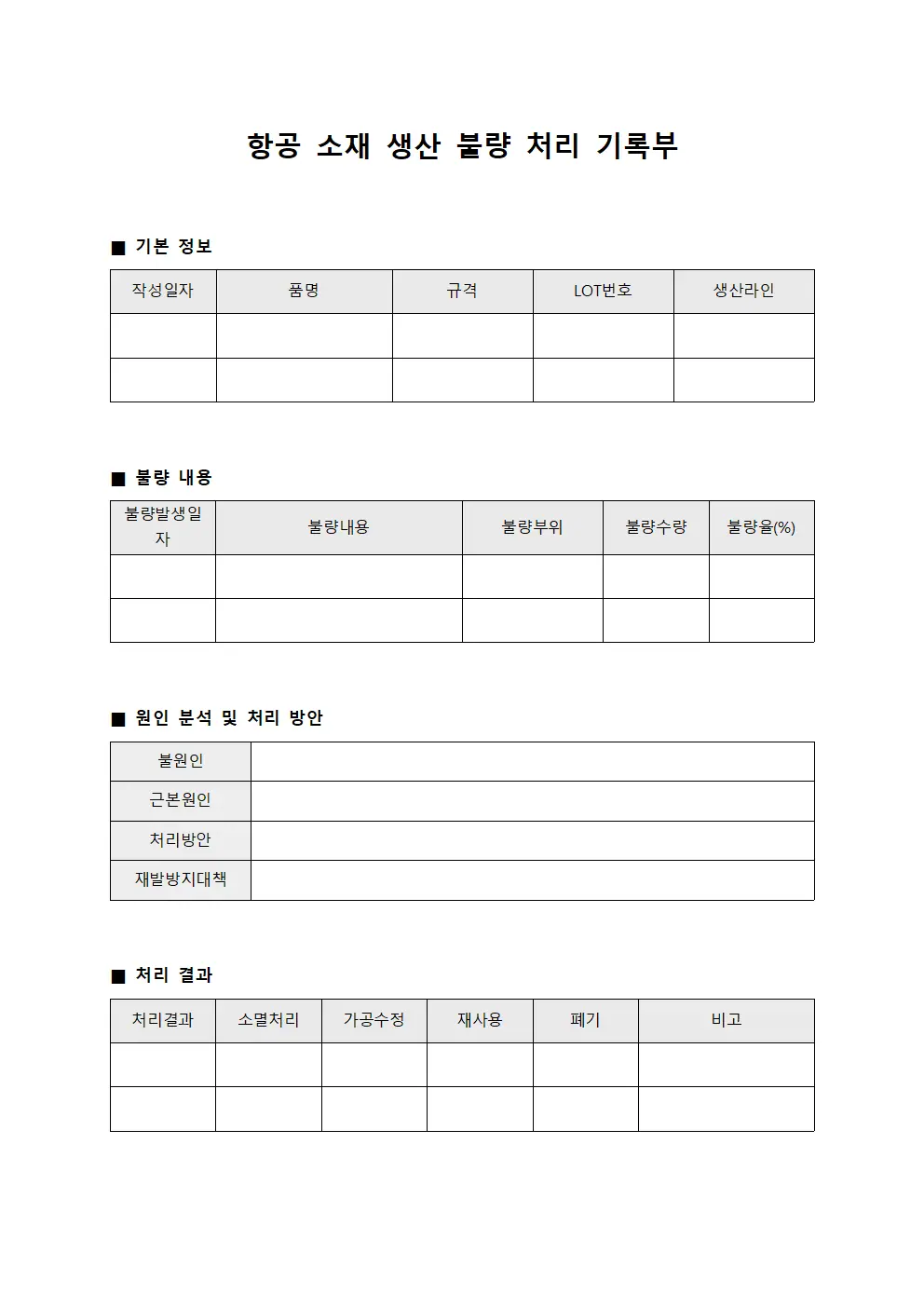 항공 소재 생산 불량 처리 기록부