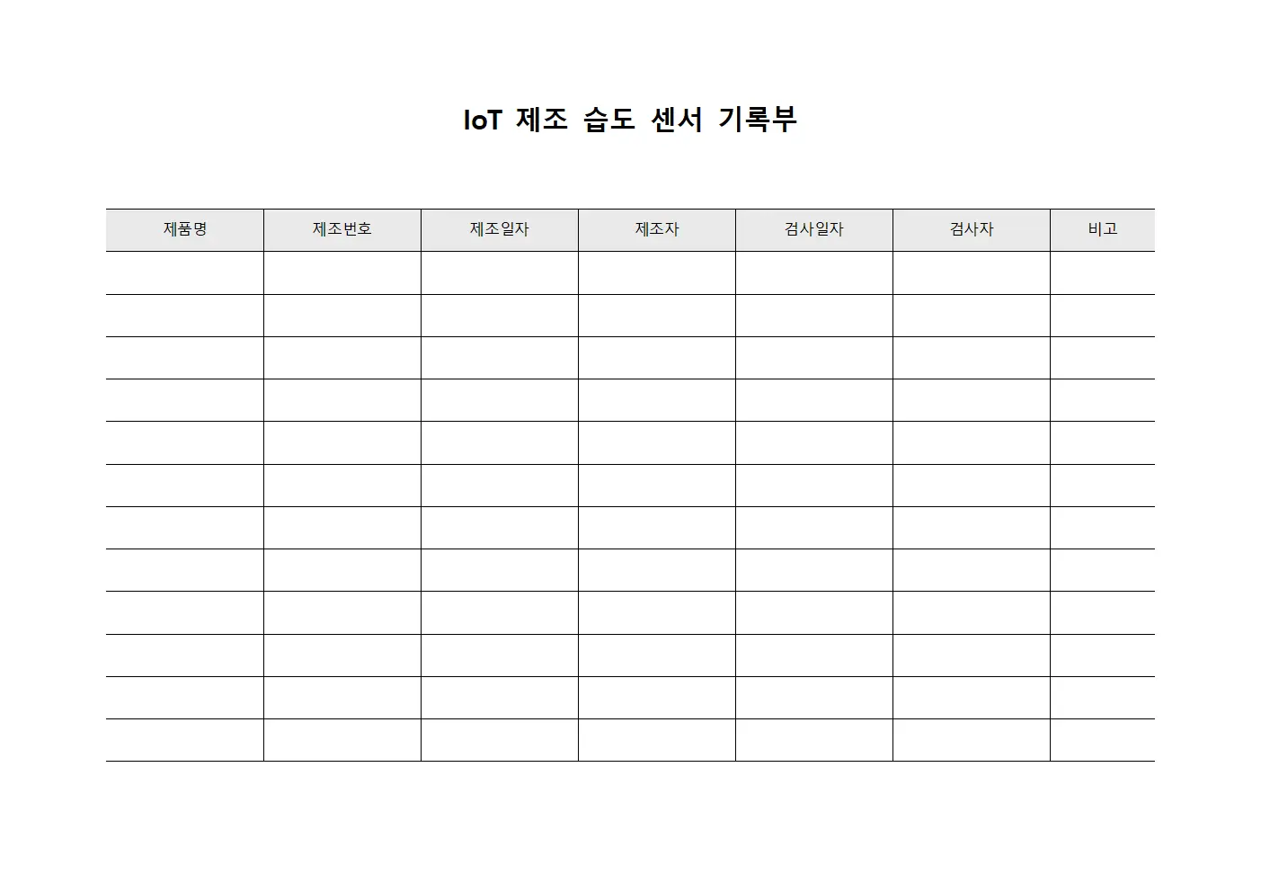 아이오티 제조 습도 센서 기록부