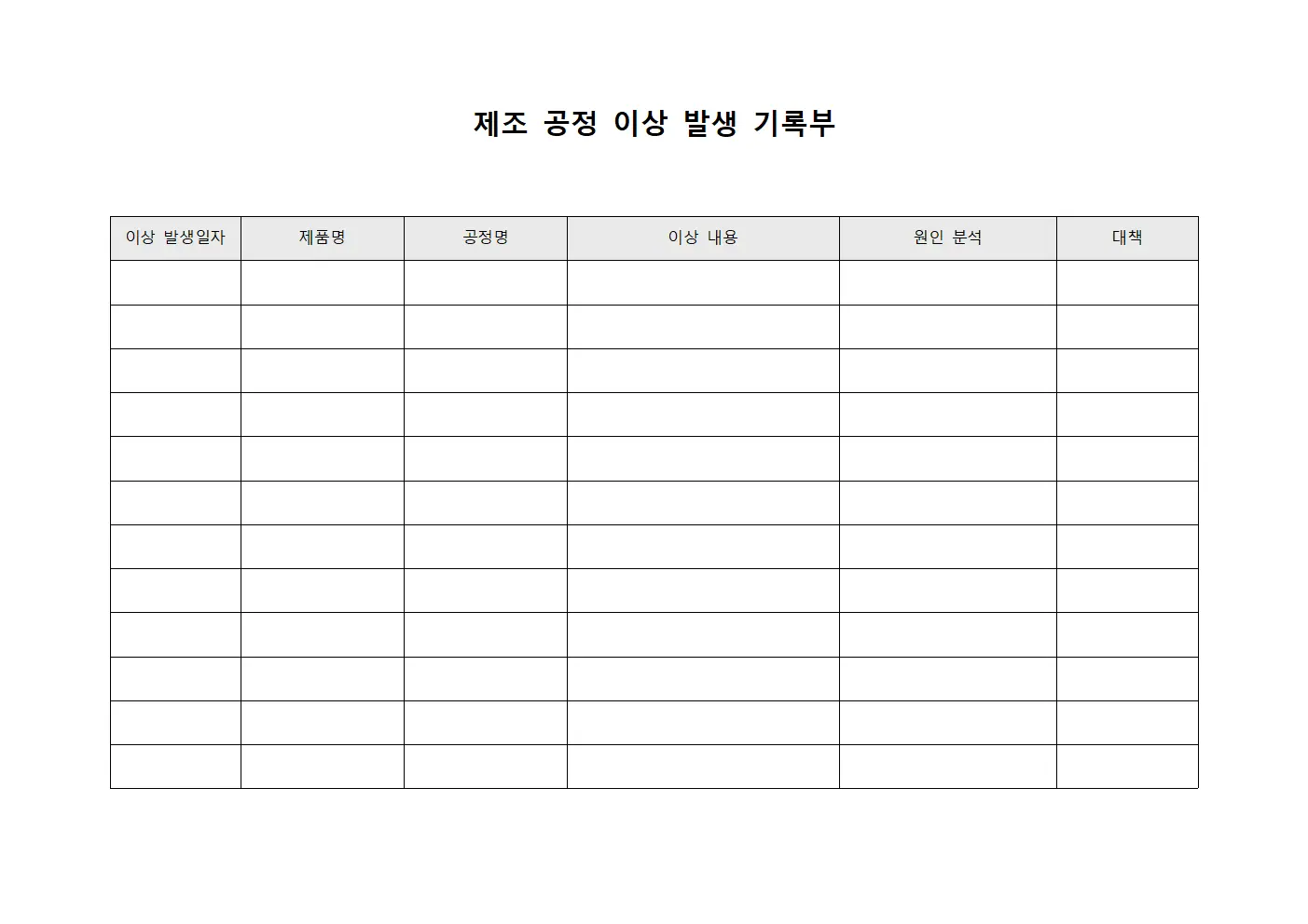 제조 공정 이상 발생 기록부 문서.서식