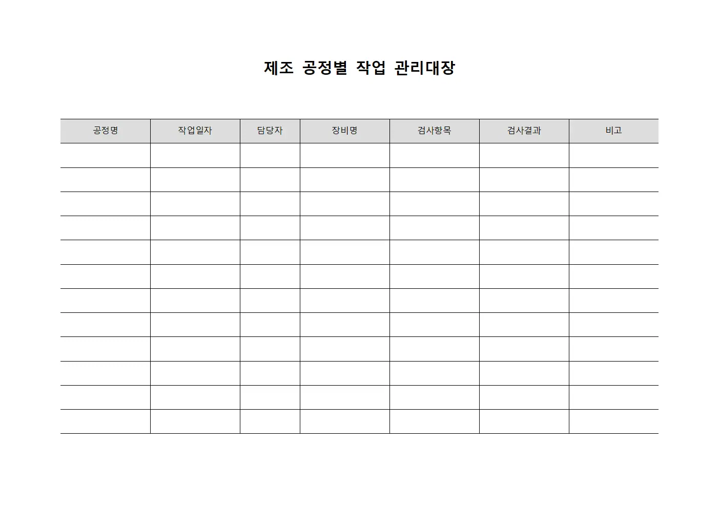 제조 공정별 작업 관리대장