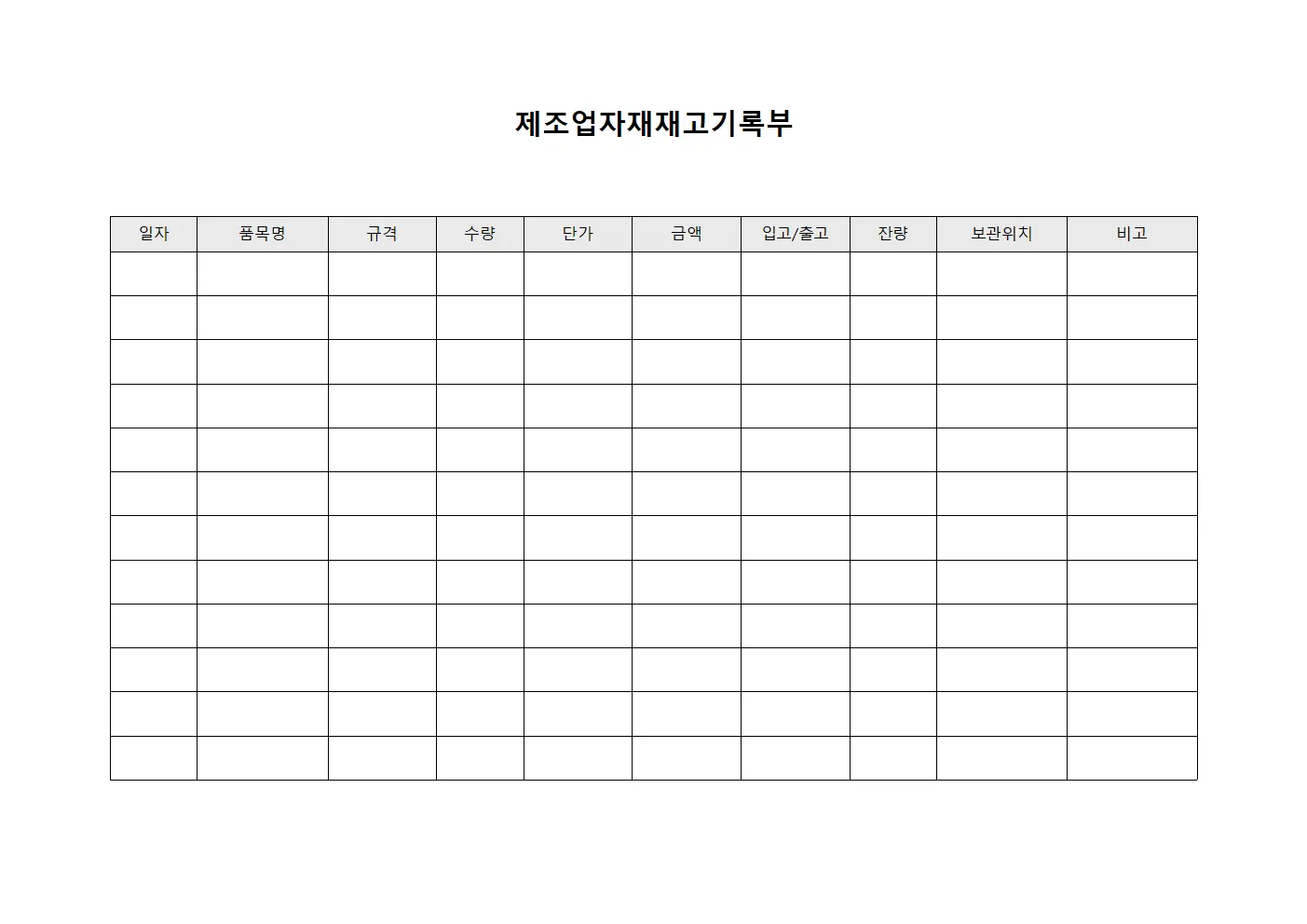 제조업자재재고기록부