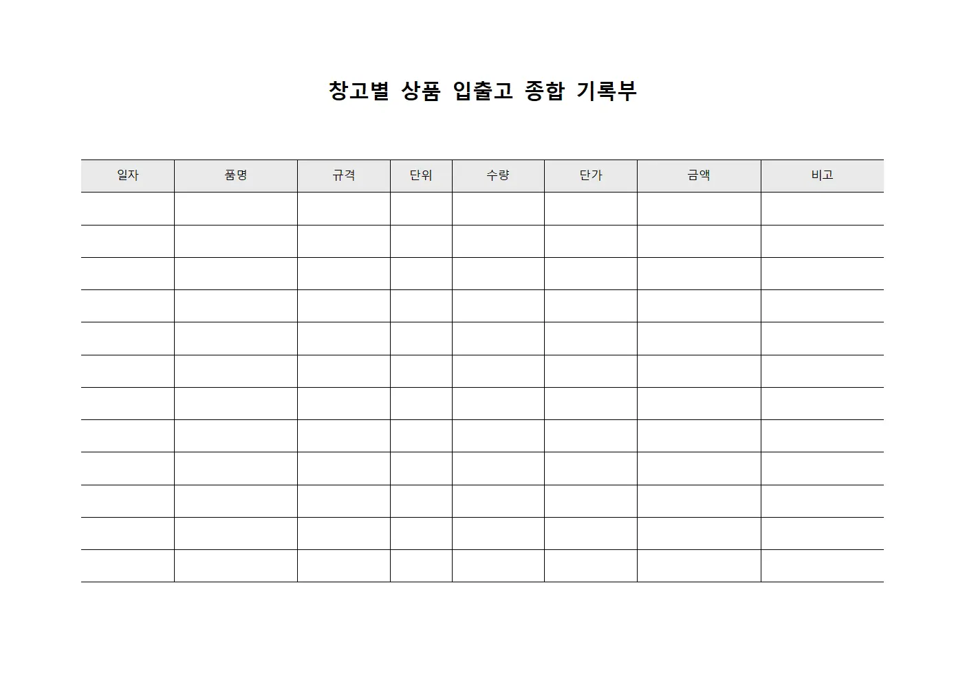 창고별 상품 입출고 종합 기록부