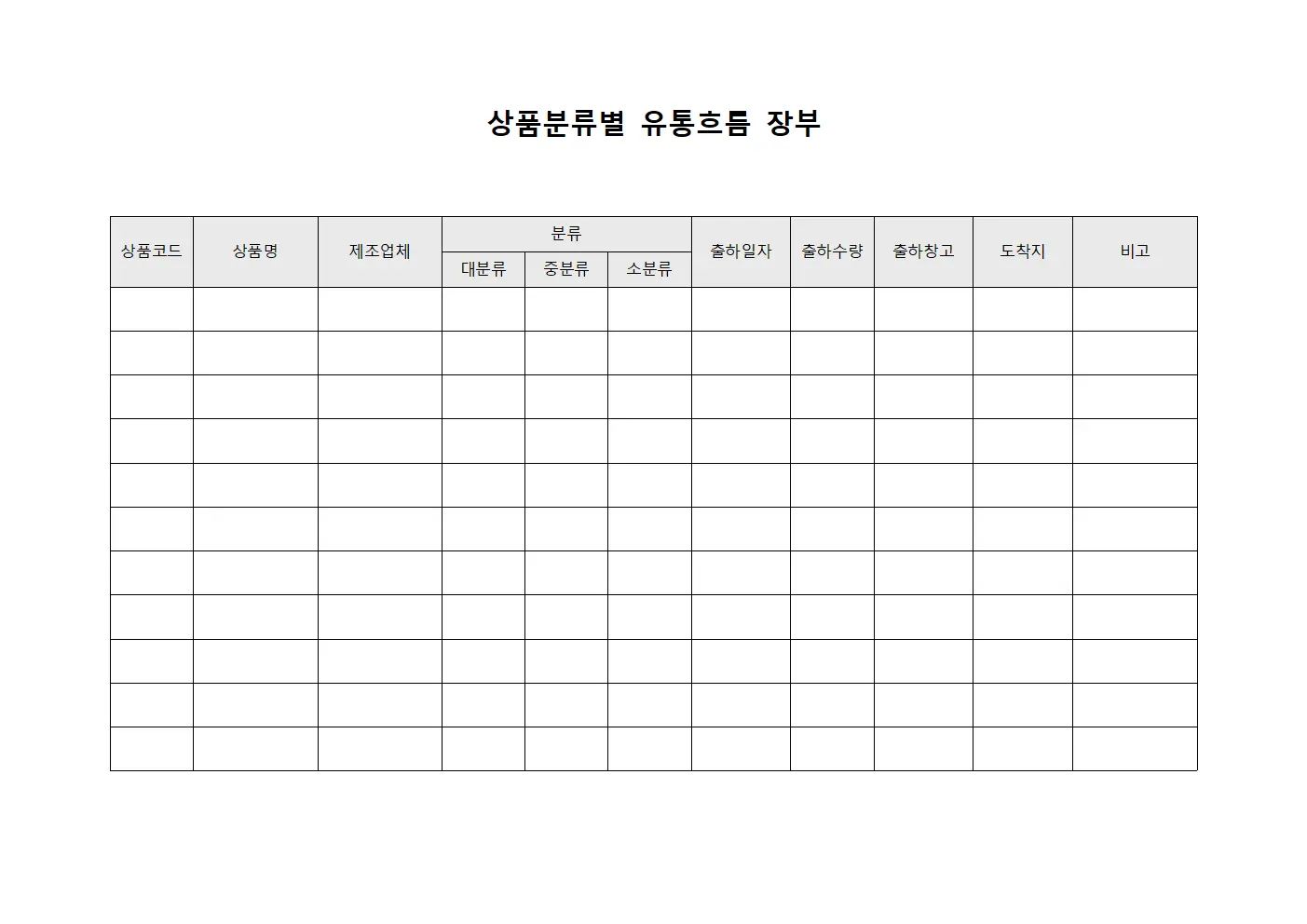상품분류별 유통흐름 장부 양식문서