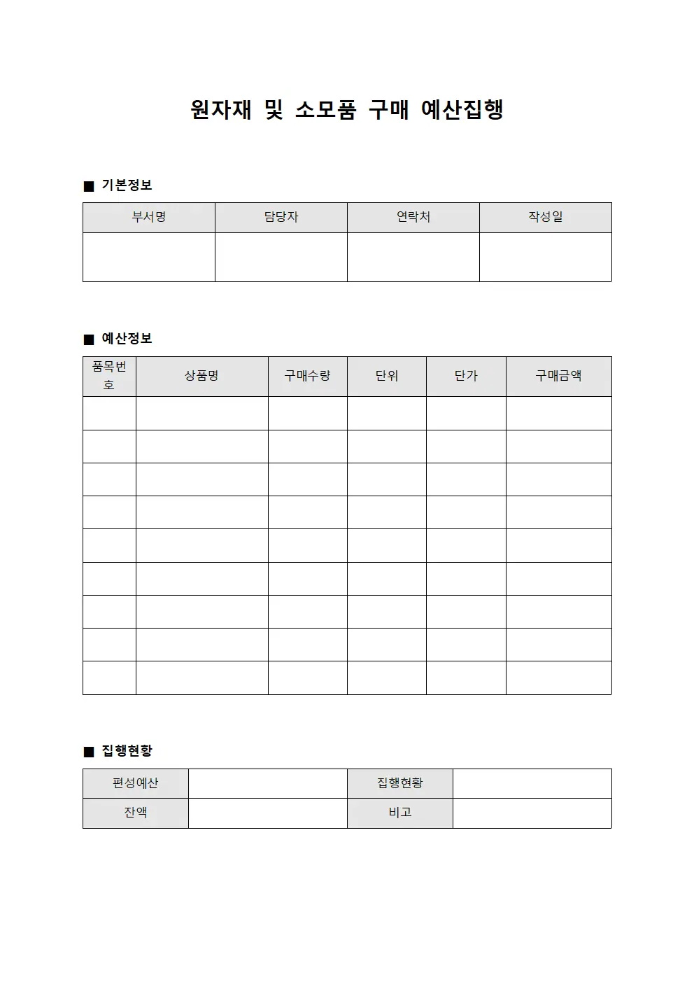 원자재 및 소모품 구매 예산집행