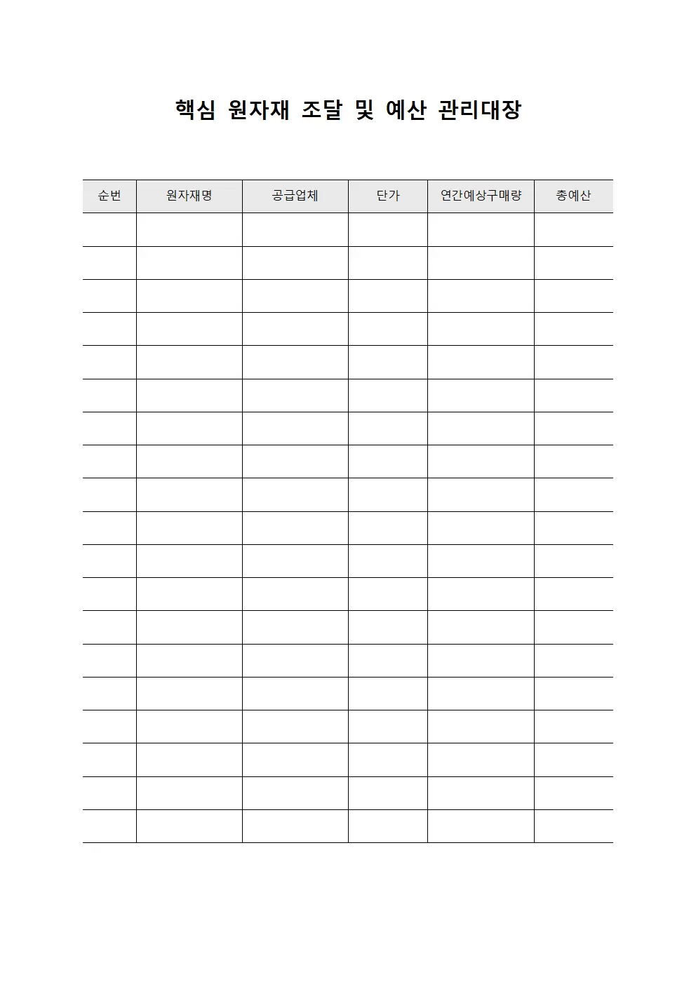 핵심 원자재 조달 및 예산 관리대장