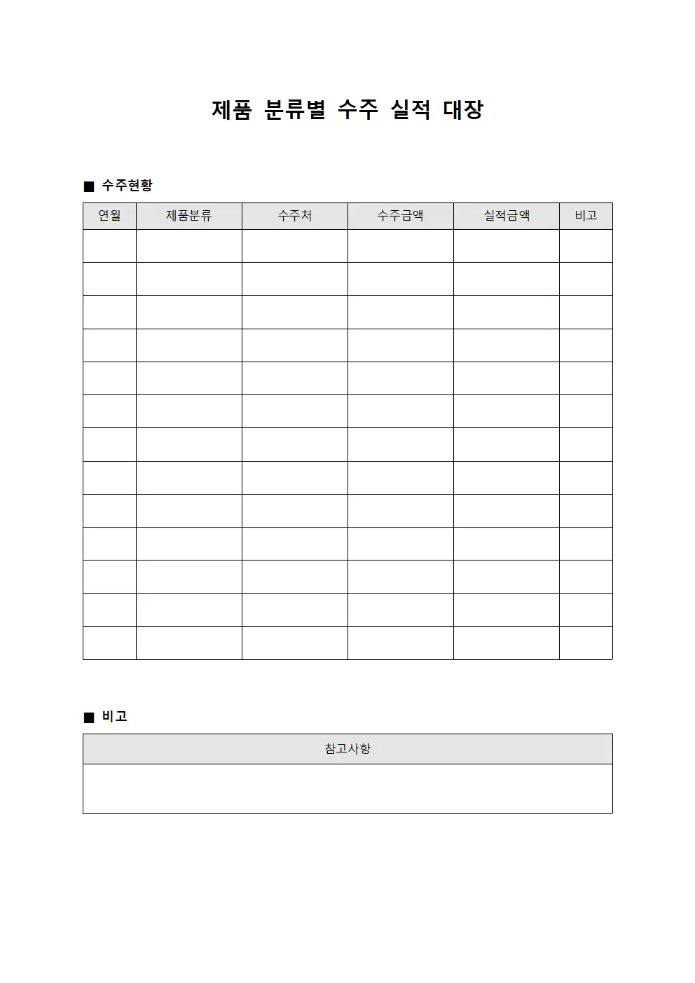제품 분류별 수주 실적 대장