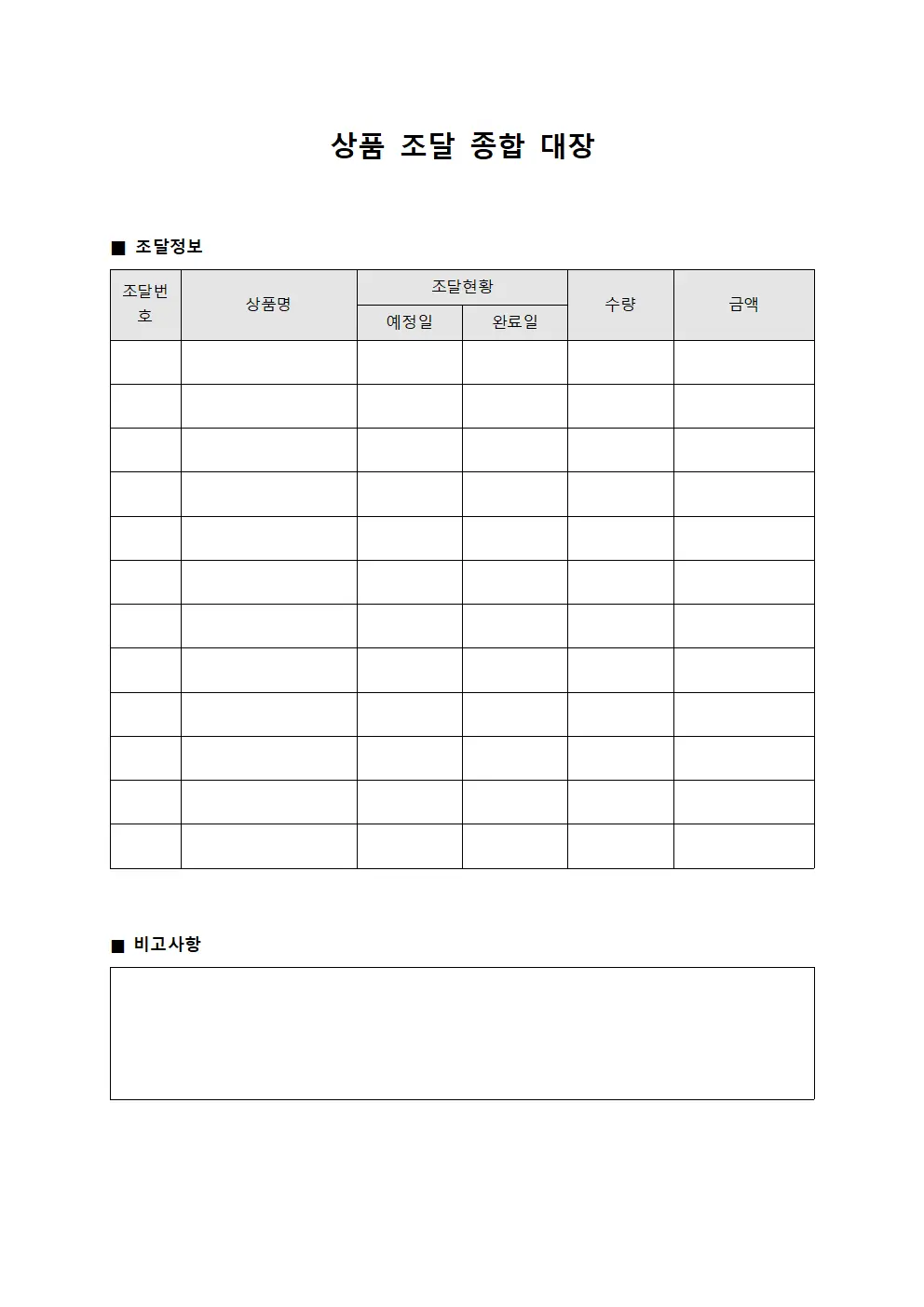 상품 조달 종합 대장