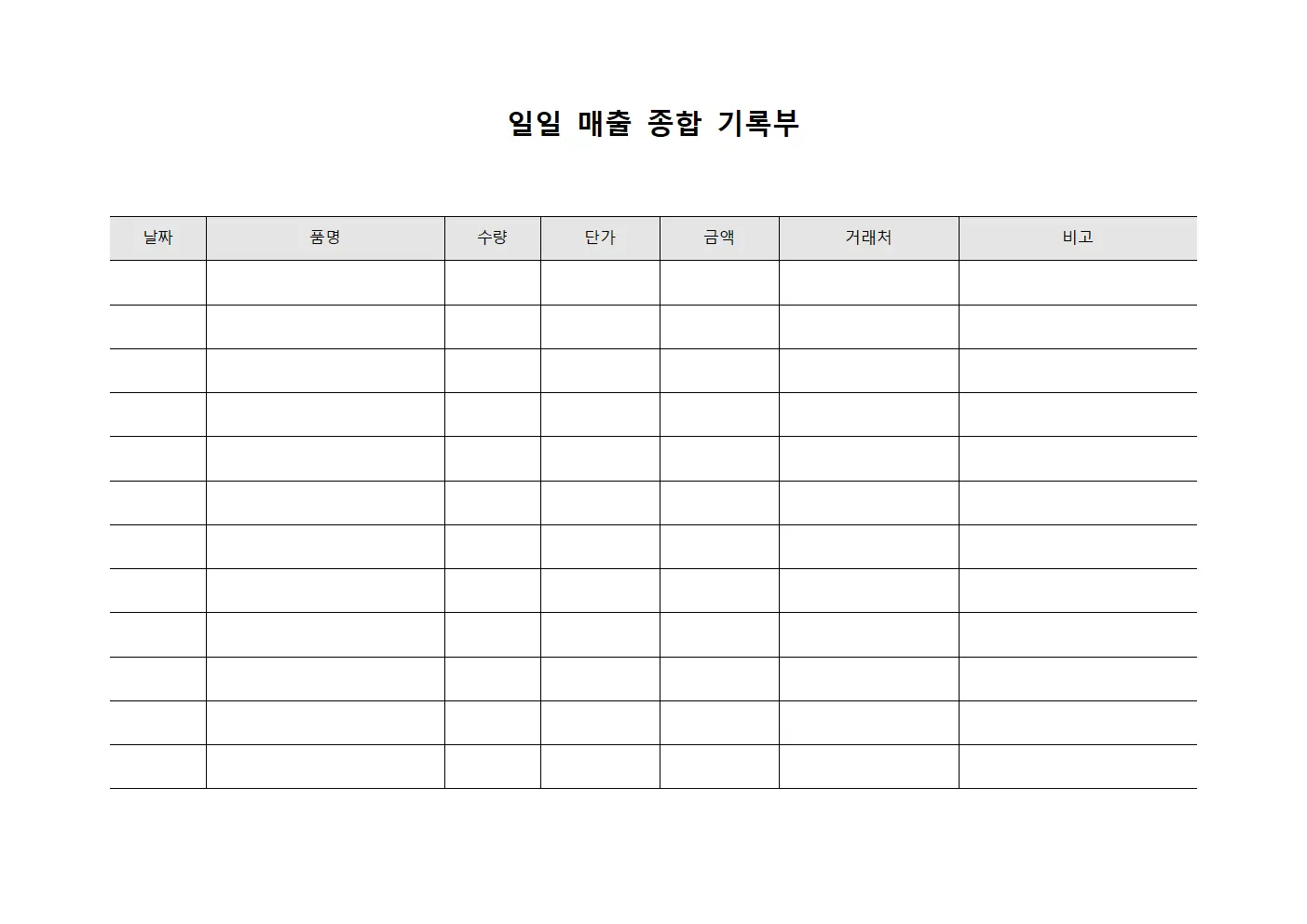 일일 매출 종합 기록부